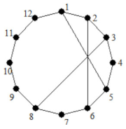 Energies 15 04755 i008