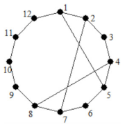 Energies 15 04755 i009