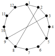 Energies 15 04755 i012