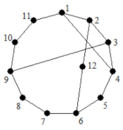 Energies 15 04755 i016