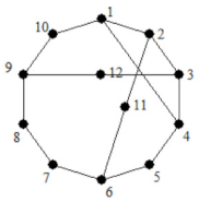 Energies 15 04755 i018