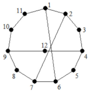 Energies 15 04755 i020