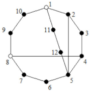 Energies 15 04755 i028