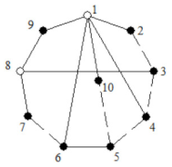 Energies 15 04755 i041