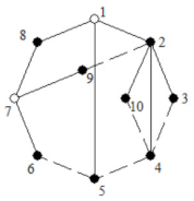 Energies 15 04755 i047