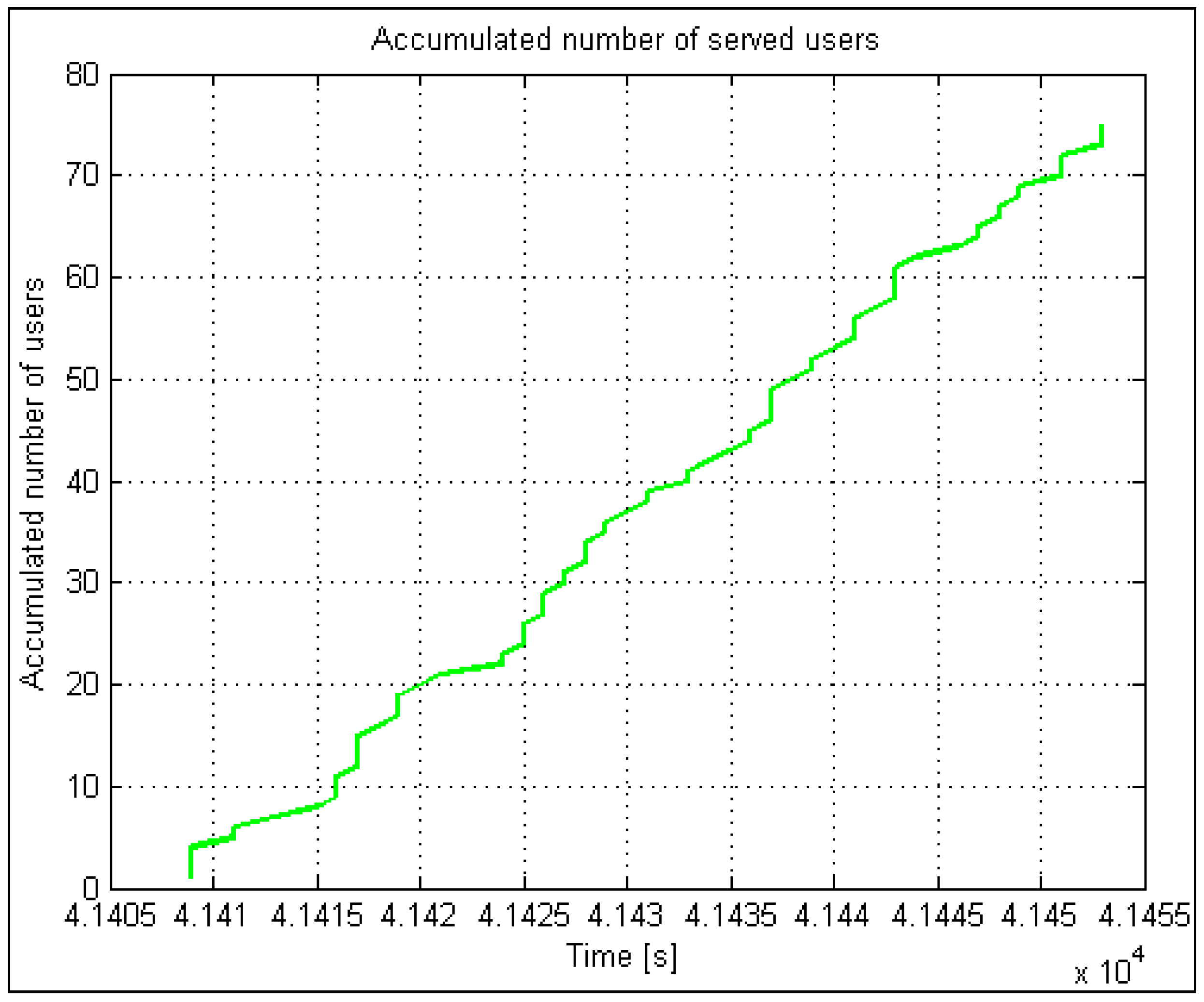 Energies 15 04756 g011 550