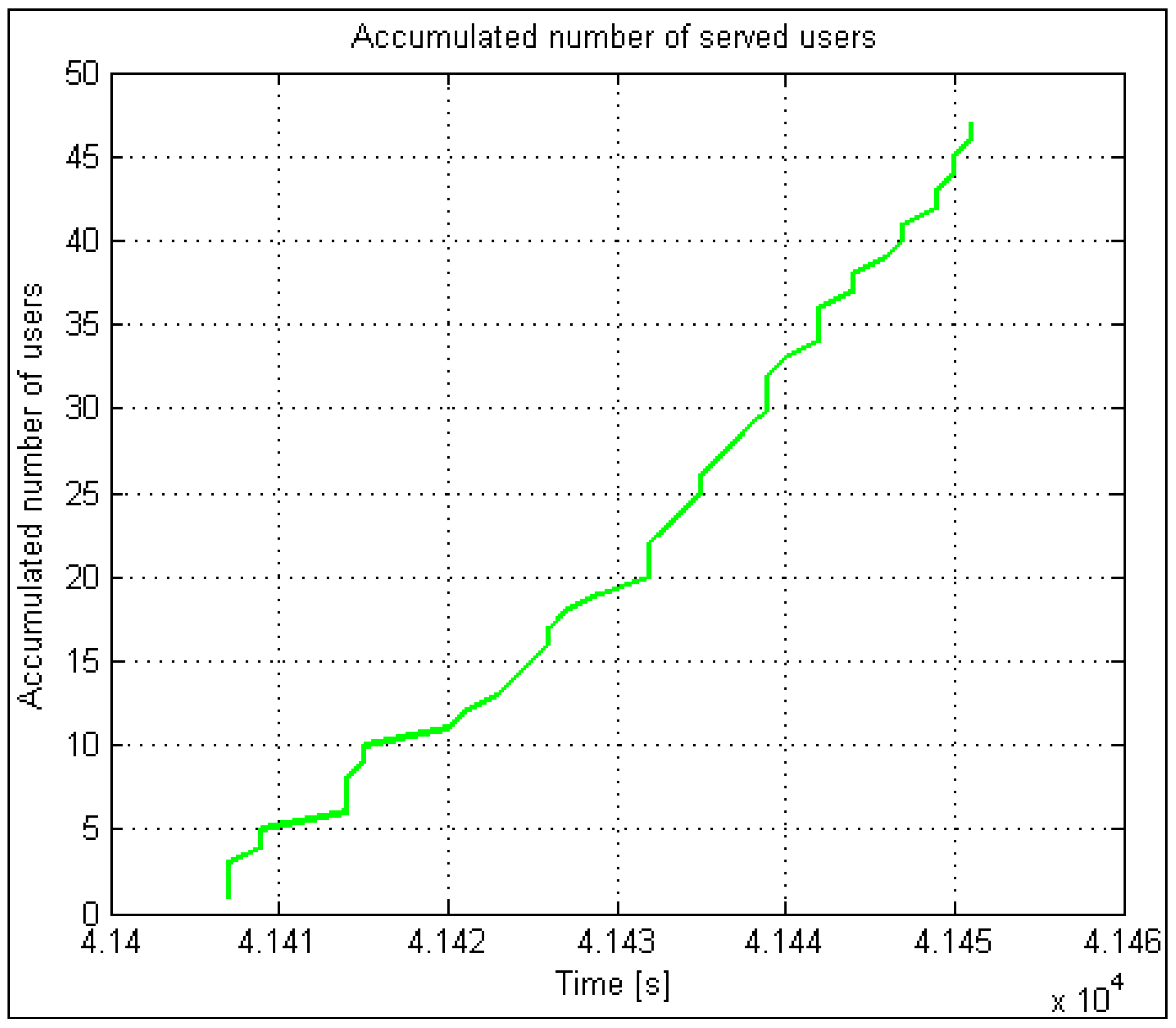 Energies 15 04756 g014 550