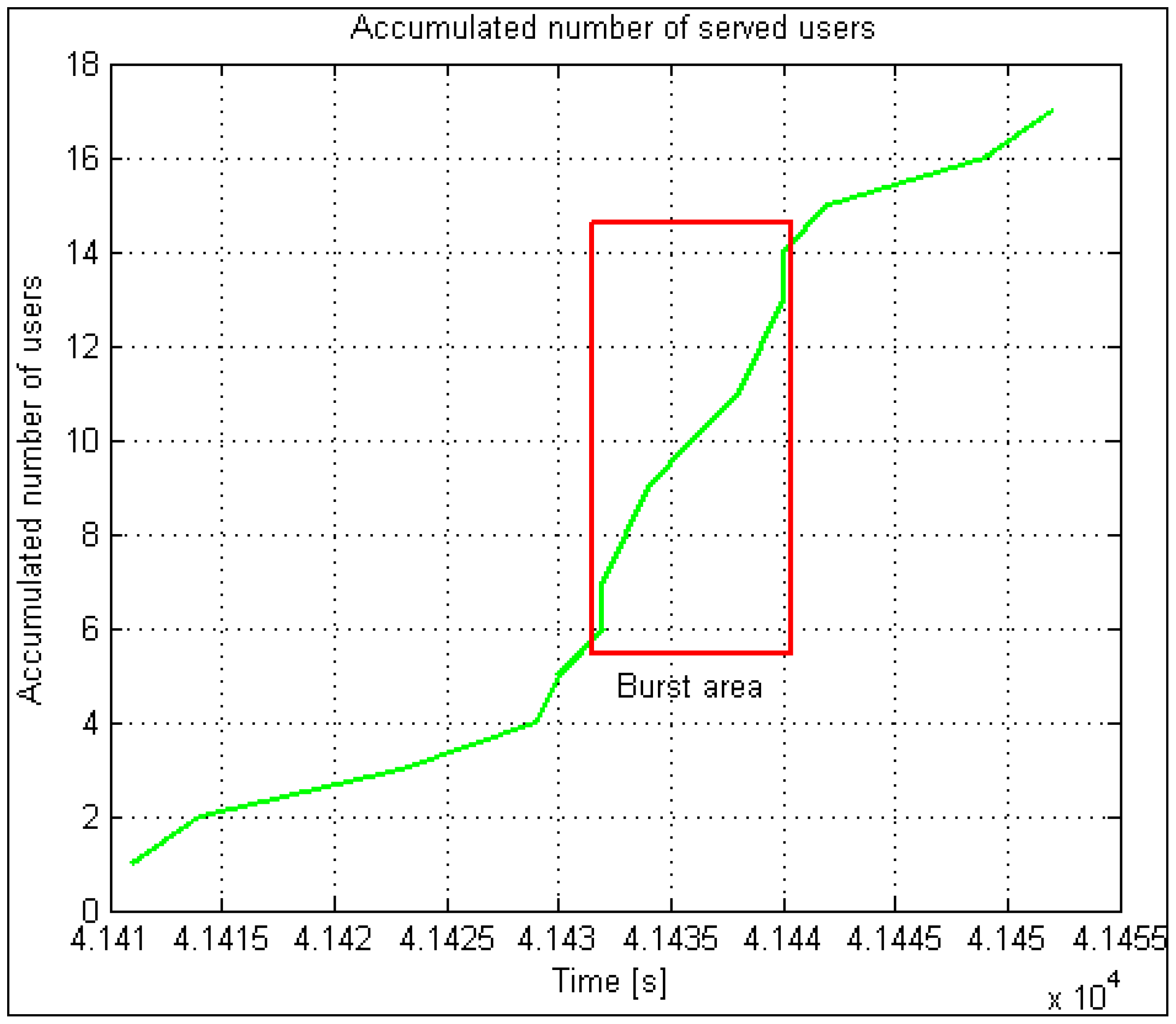 Energies 15 04756 g019 550