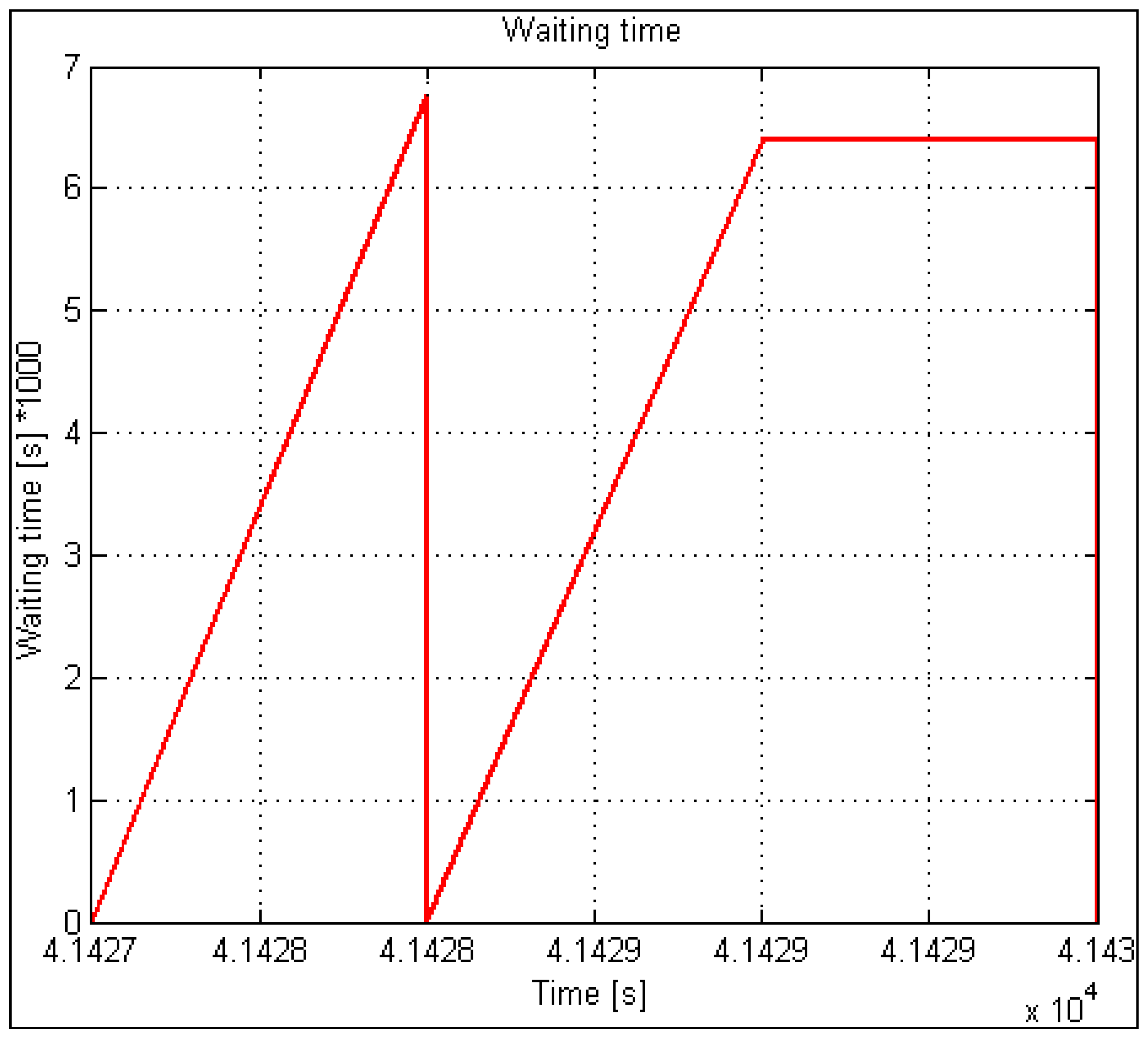 Energies 15 04756 g022 550