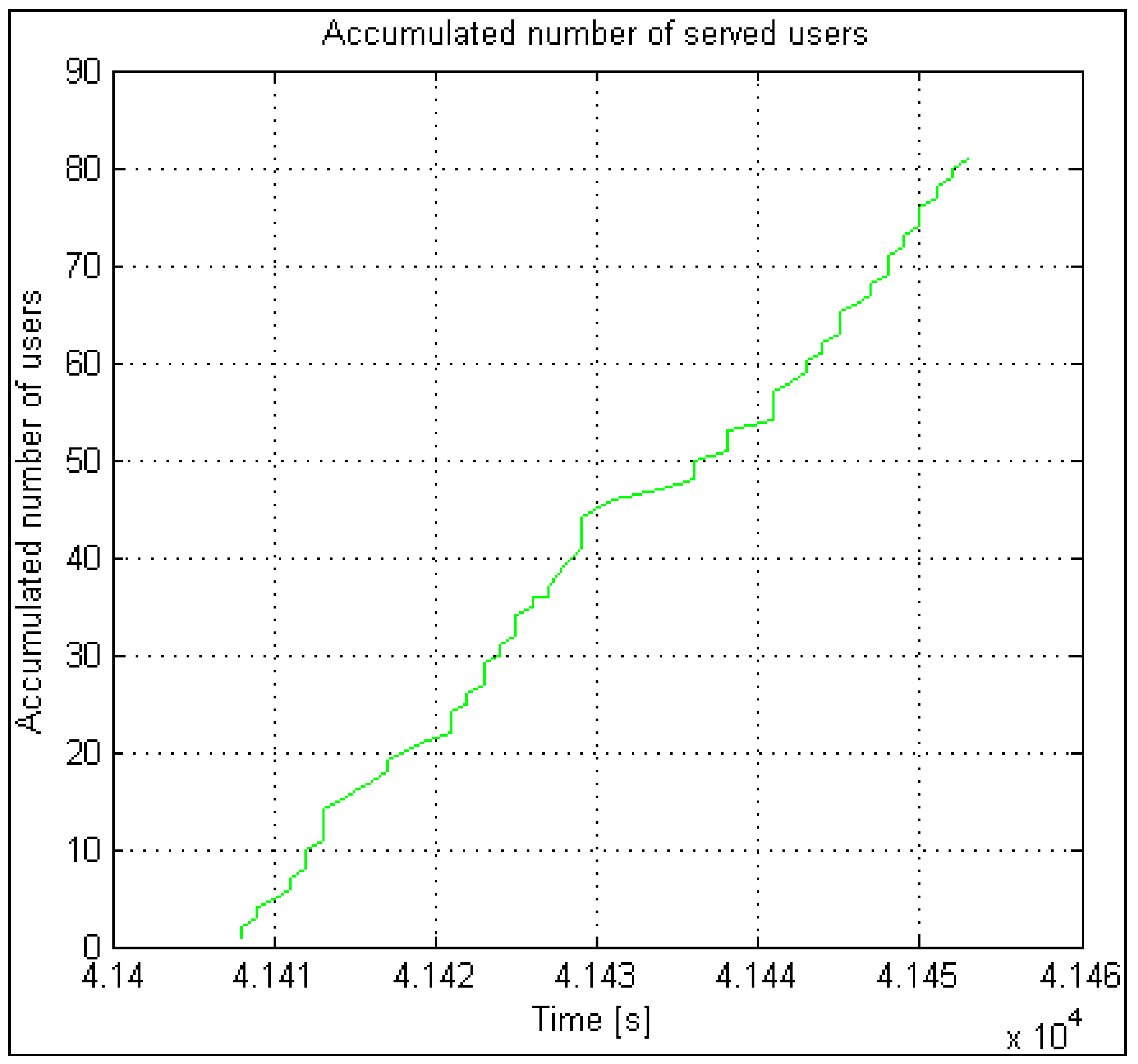 Energies 15 04756 g023 550