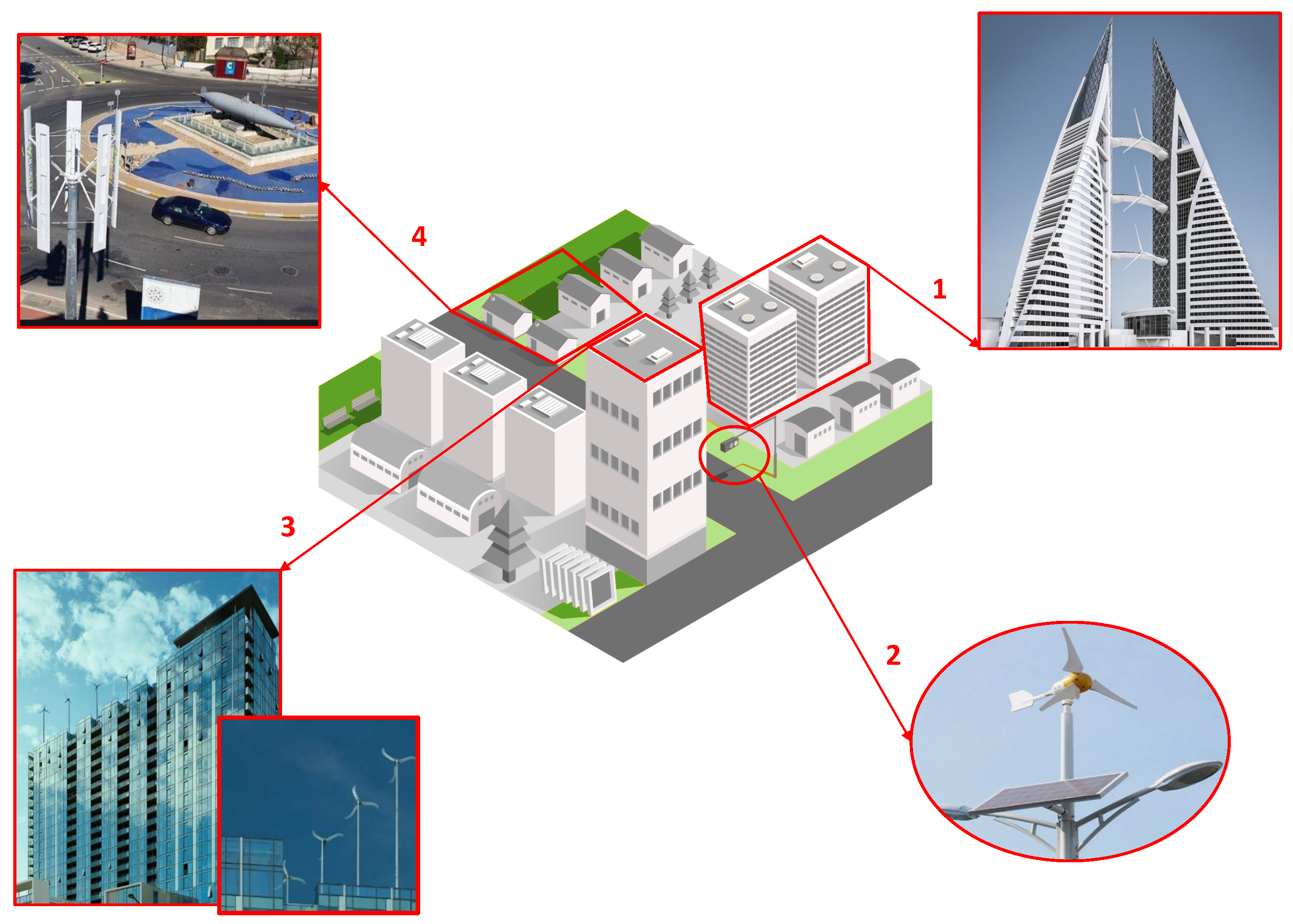 Energies 15 04759 g002