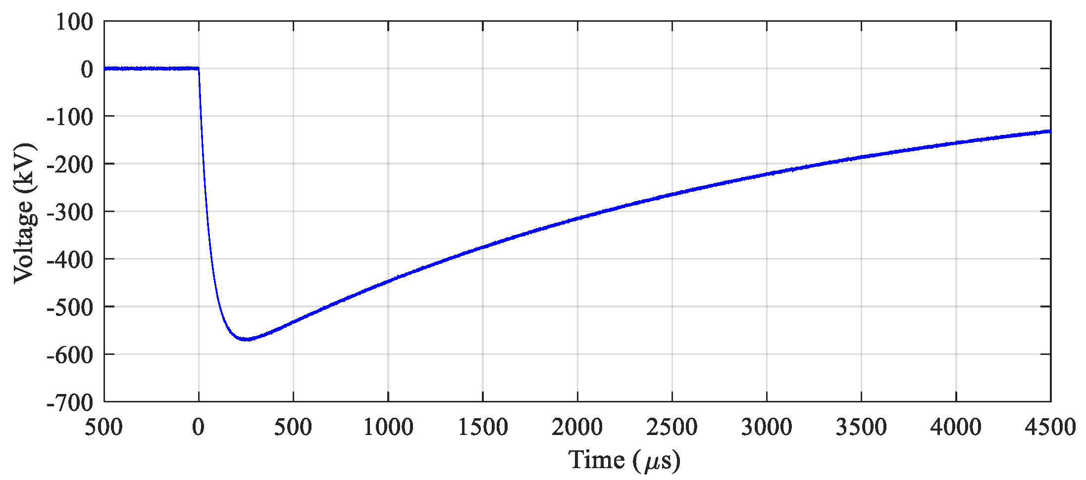 Energies 15 04760 g008 550