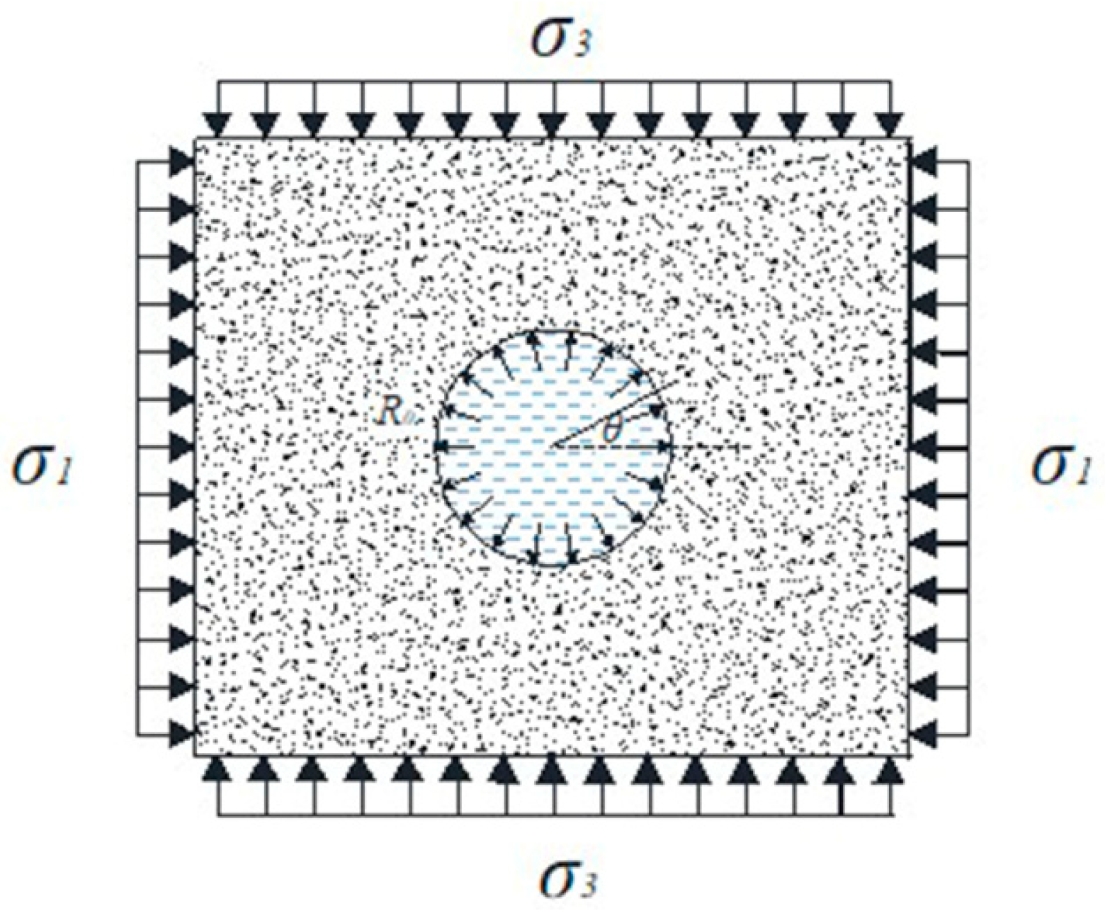 Energies 15 04761 g001 550
