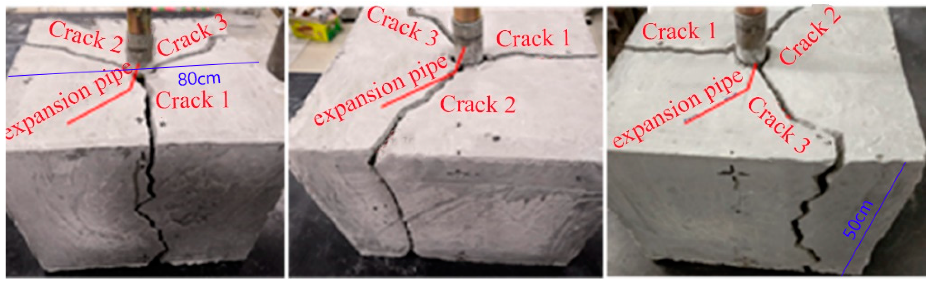 Energies 15 04761 g013 550