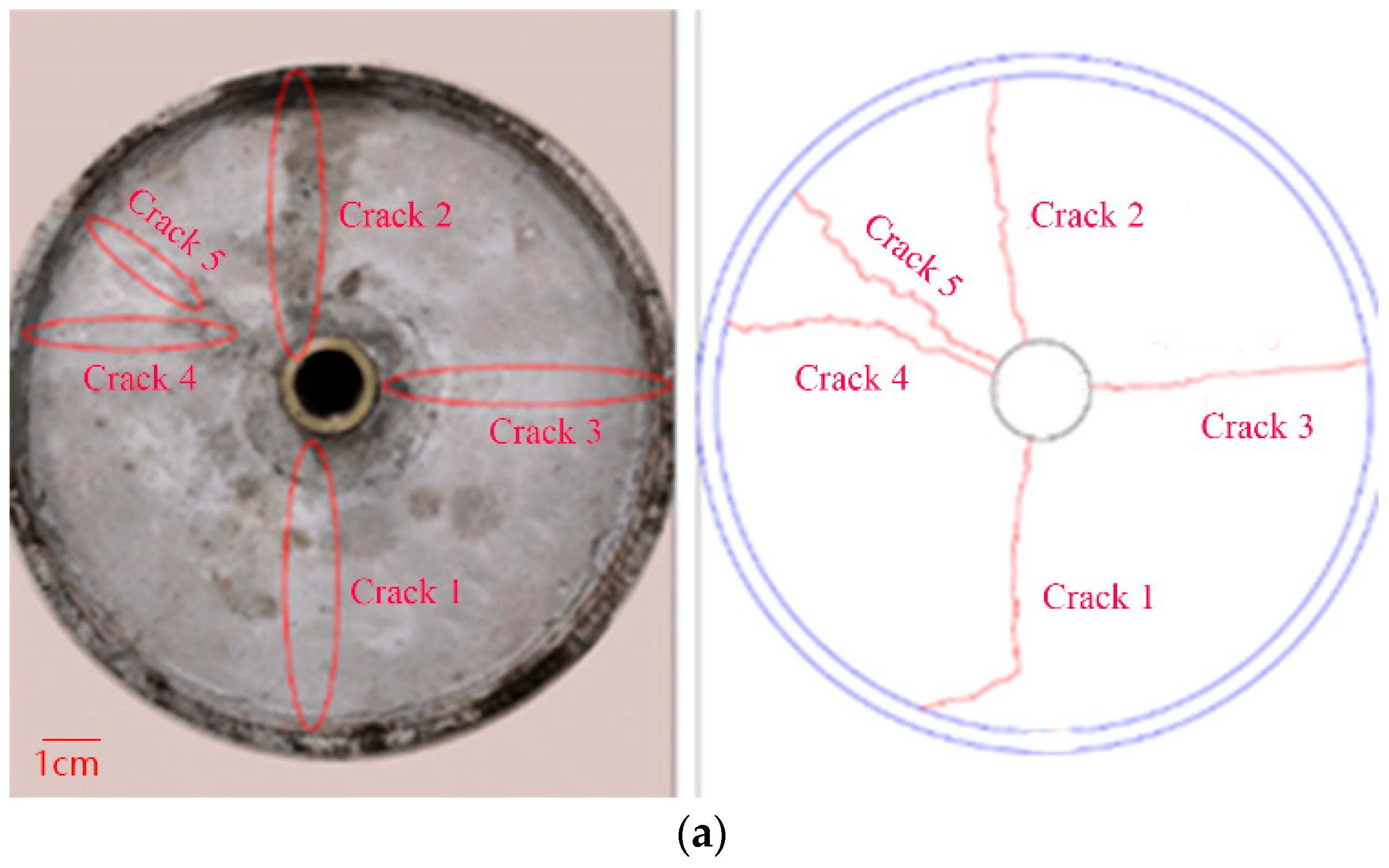 Energies 15 04761 g015a 550