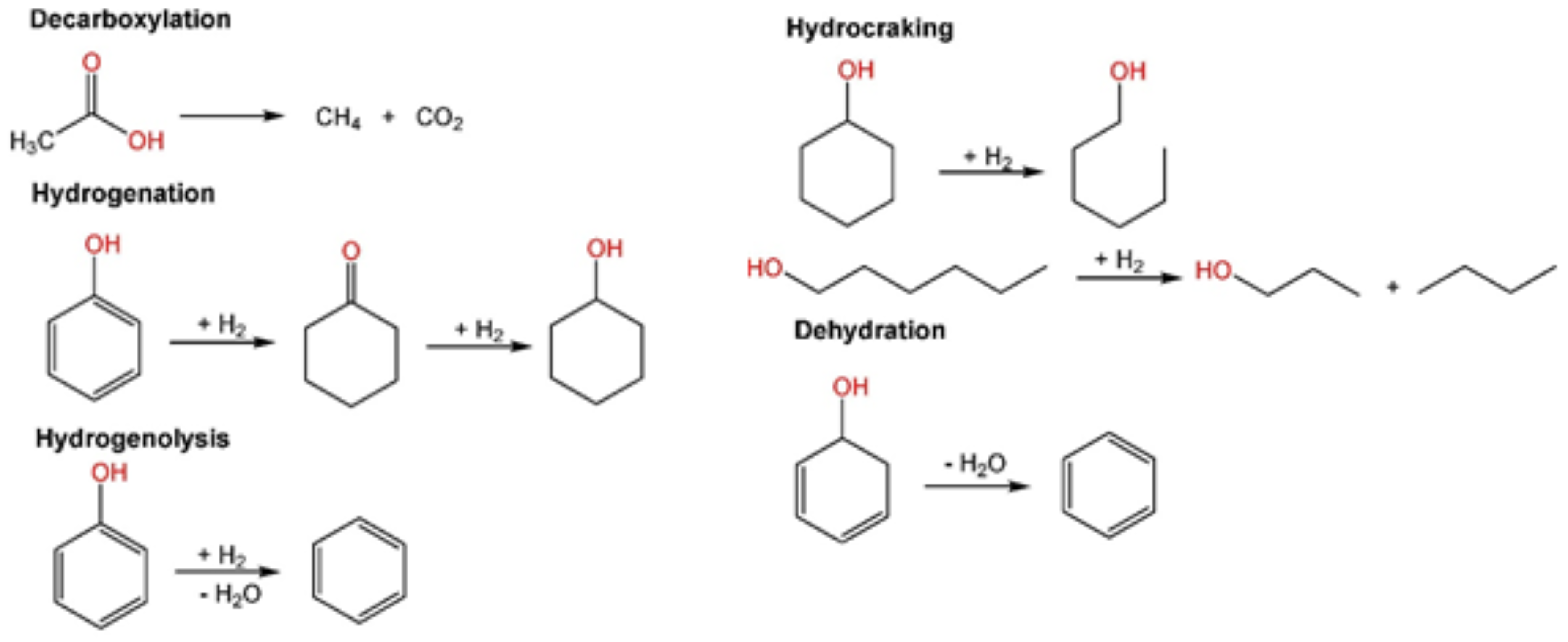 Energies 15 04762 g001