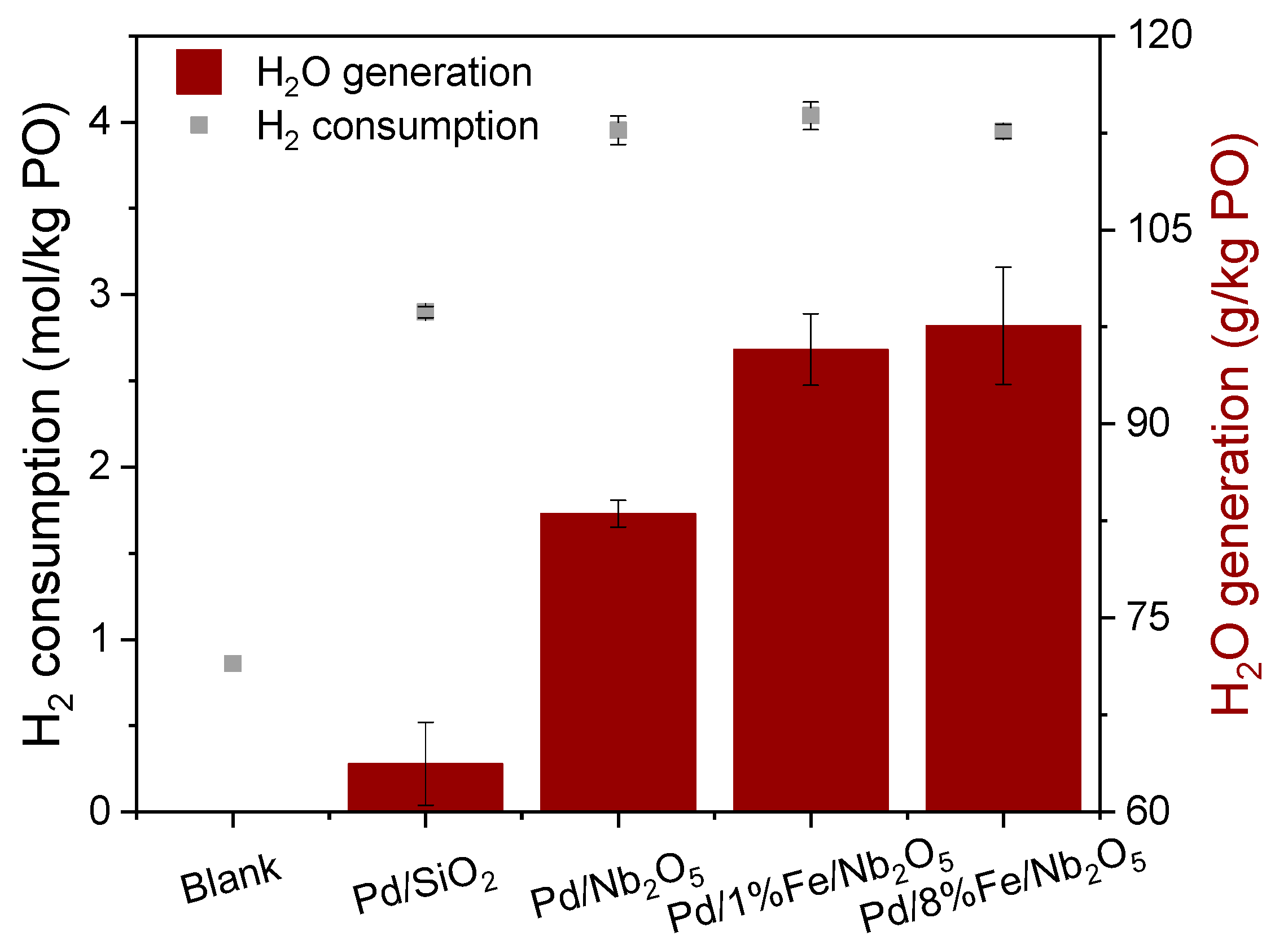 Energies 15 04762 g002