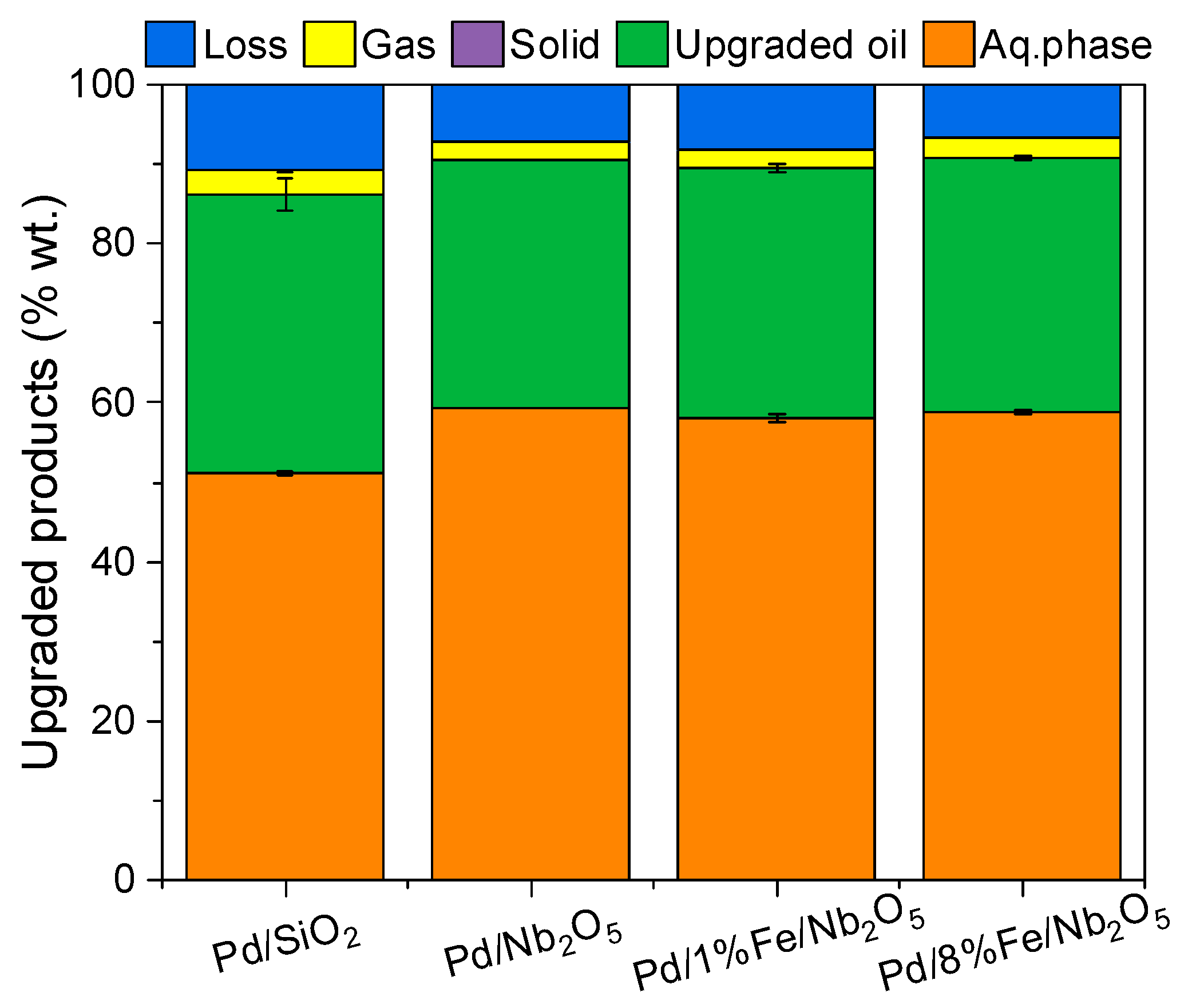 Energies 15 04762 g005