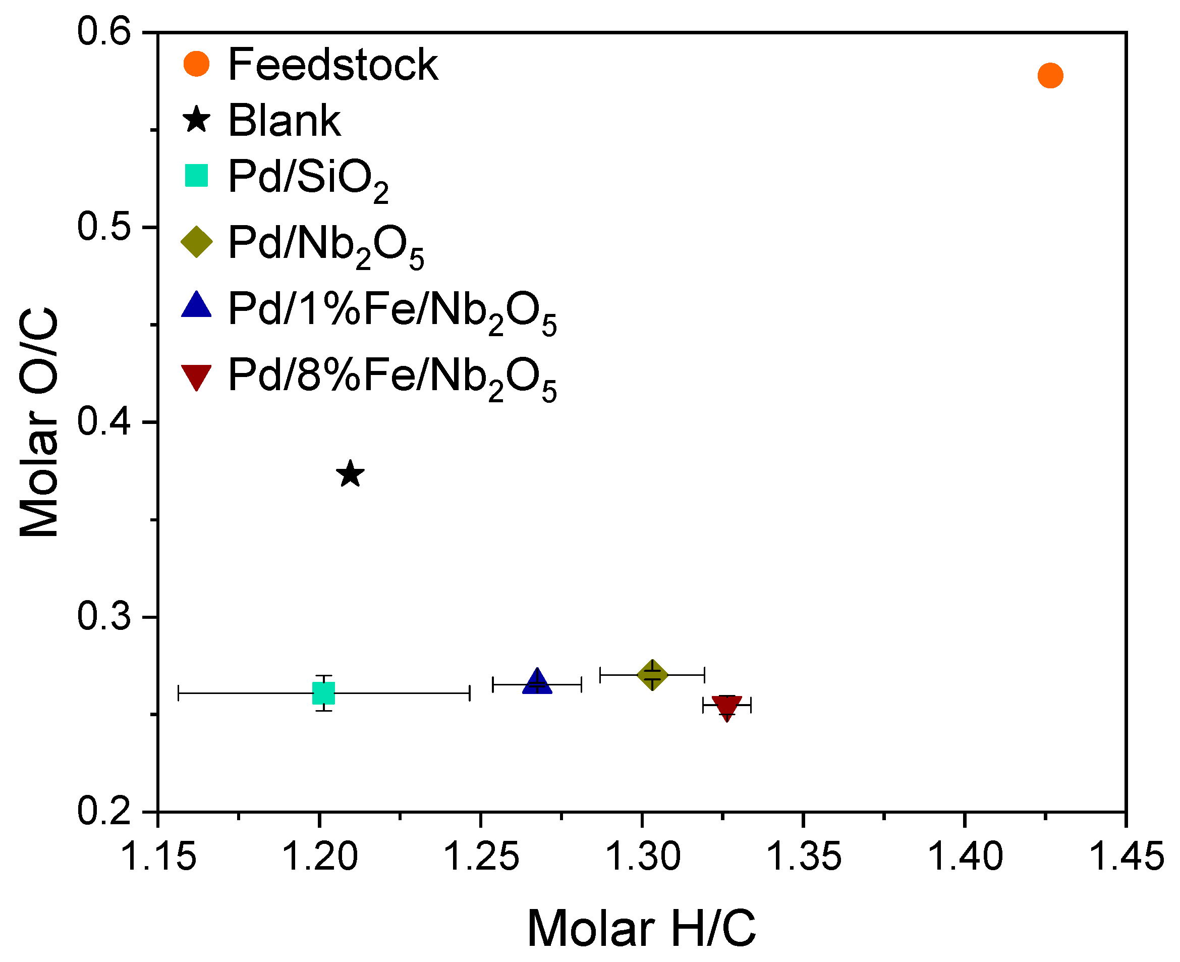 Energies 15 04762 g007