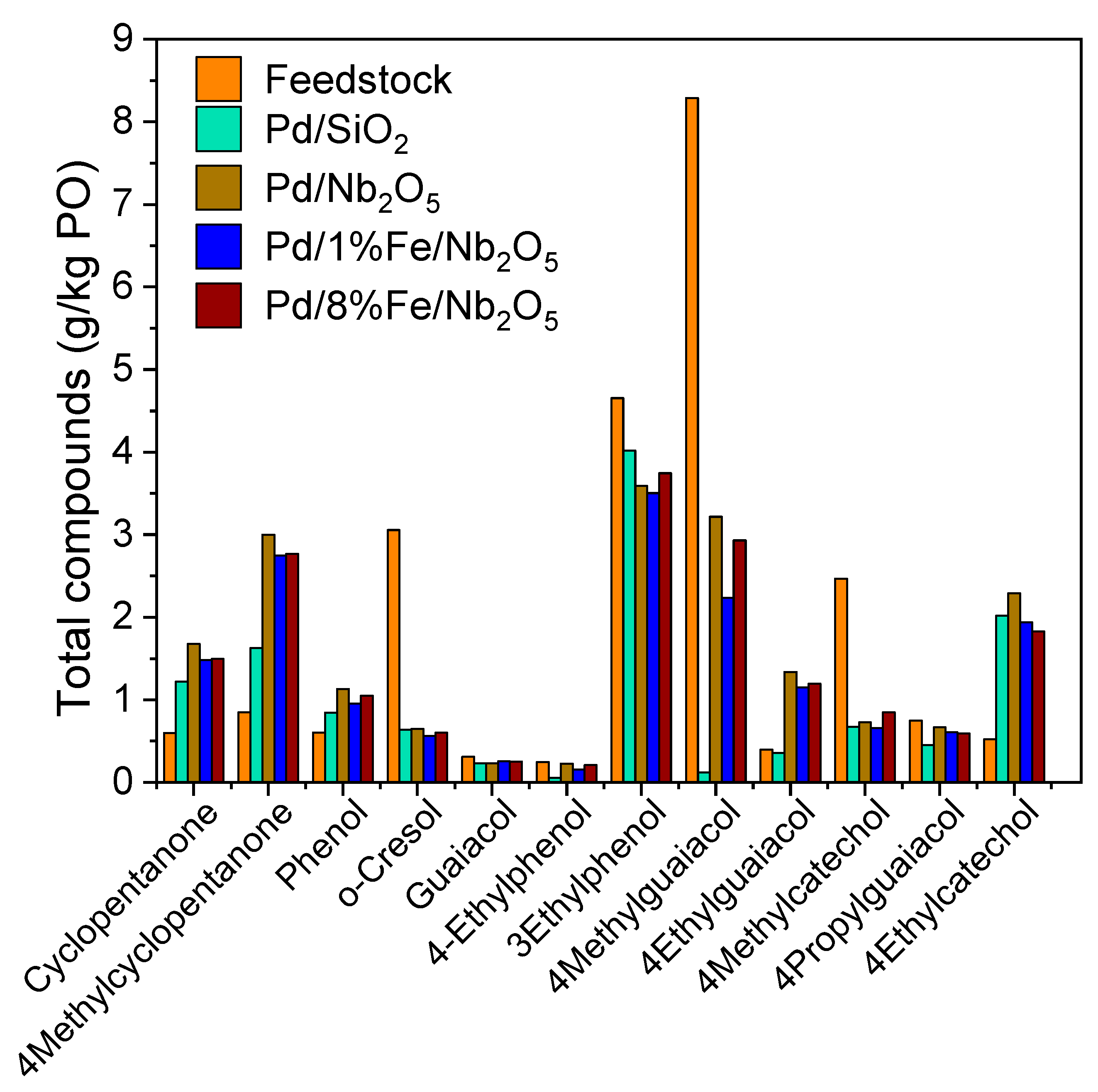 Energies 15 04762 g009