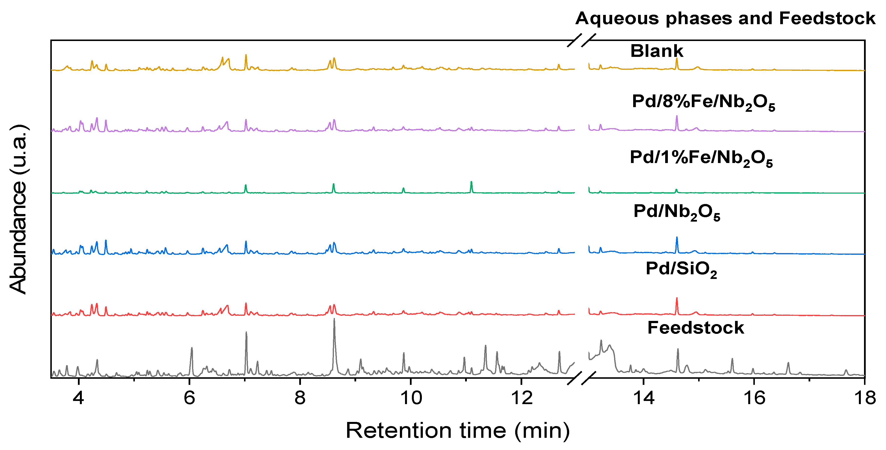 Energies 15 04762 g010