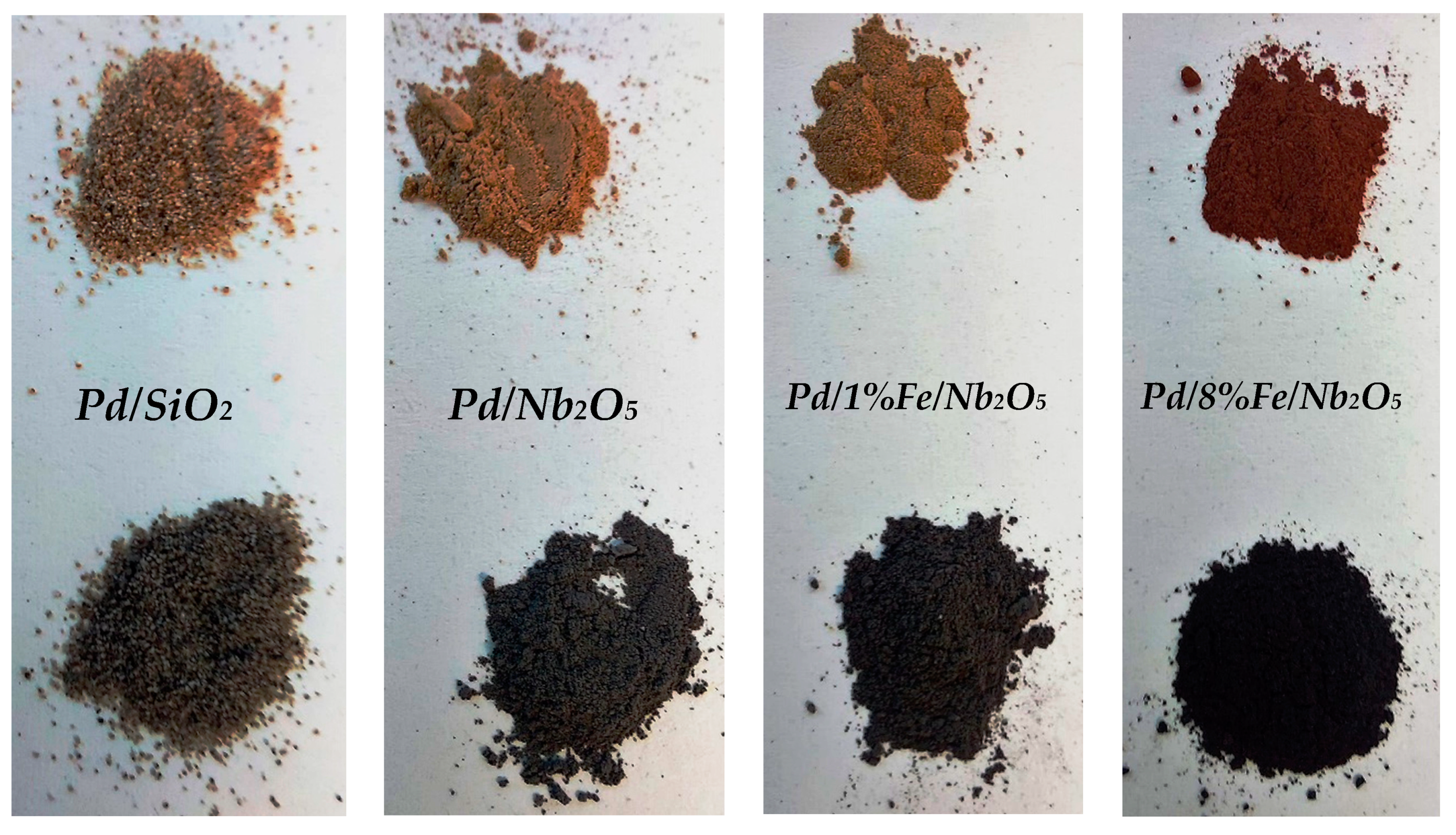 Energies 15 04762 g015