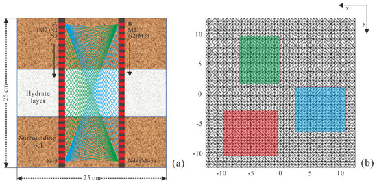 Optimization of Critical Parameters of Deep Learning for Electrical ...