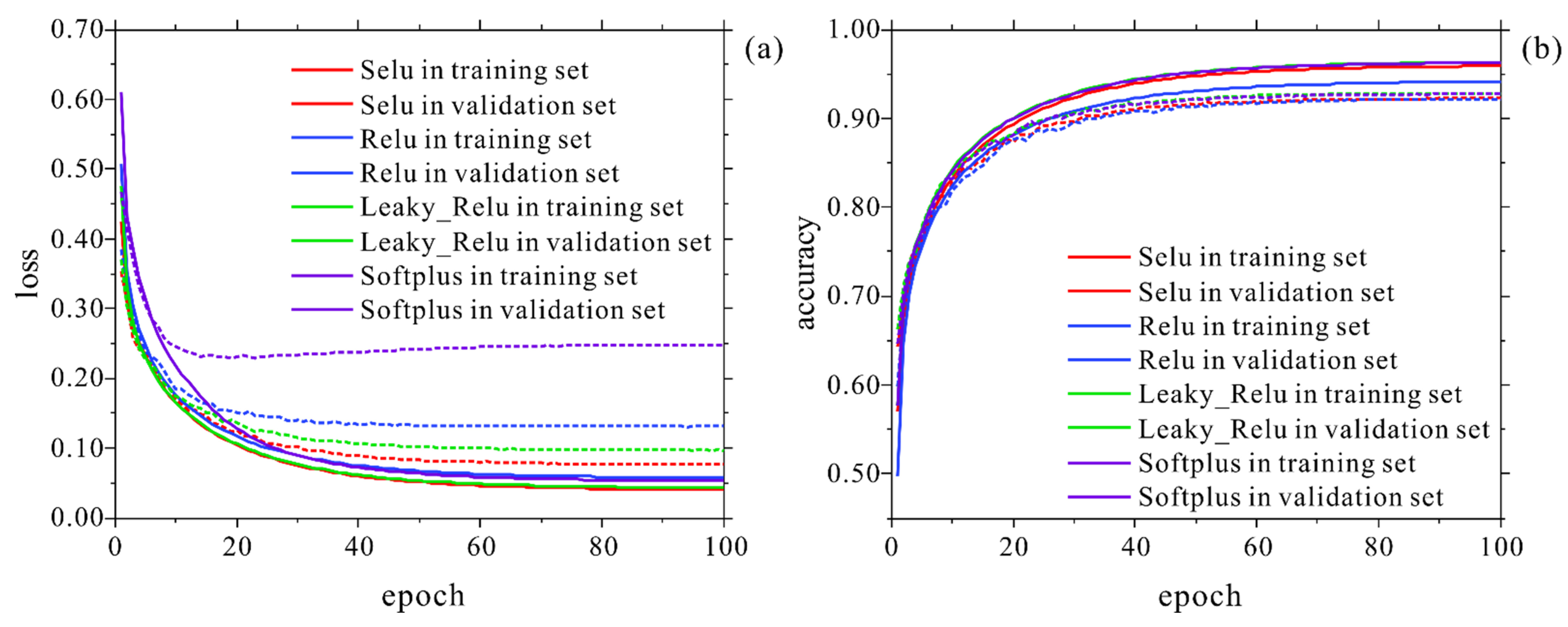 Energies 15 04765 g008 550