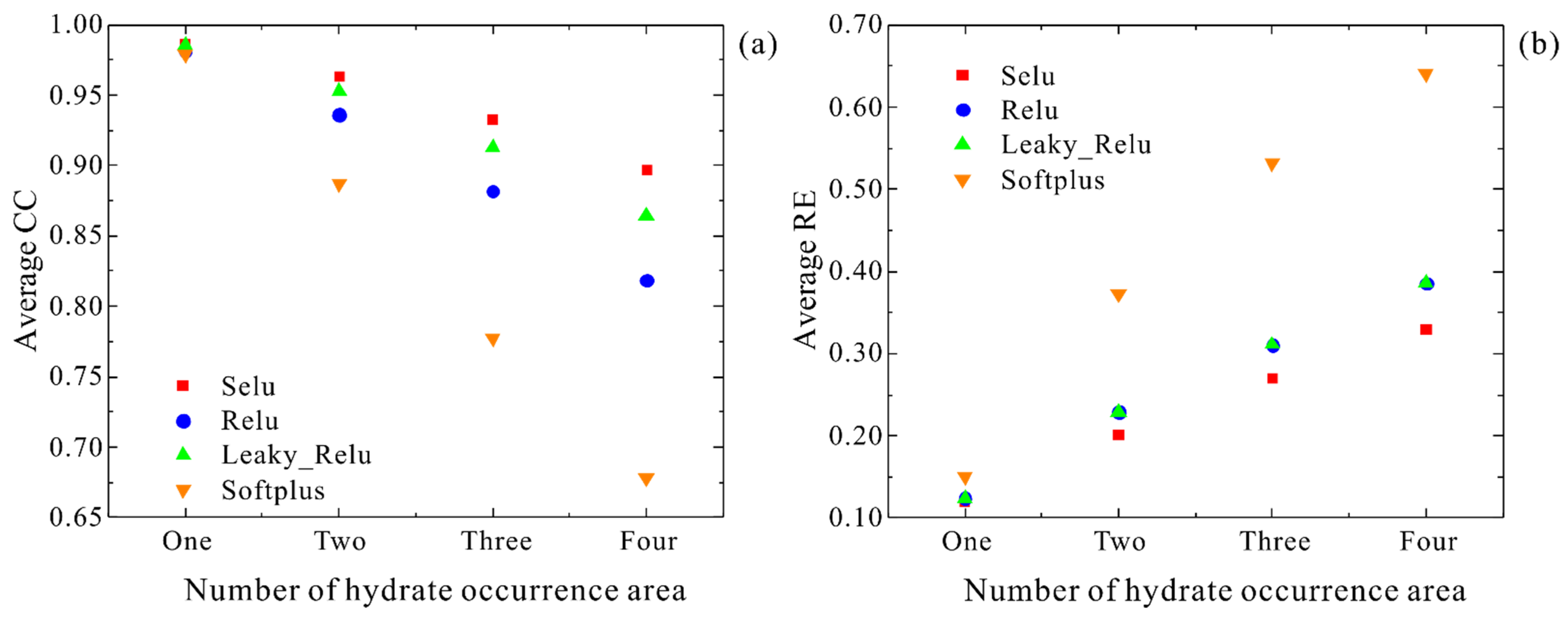 Energies 15 04765 g010 550