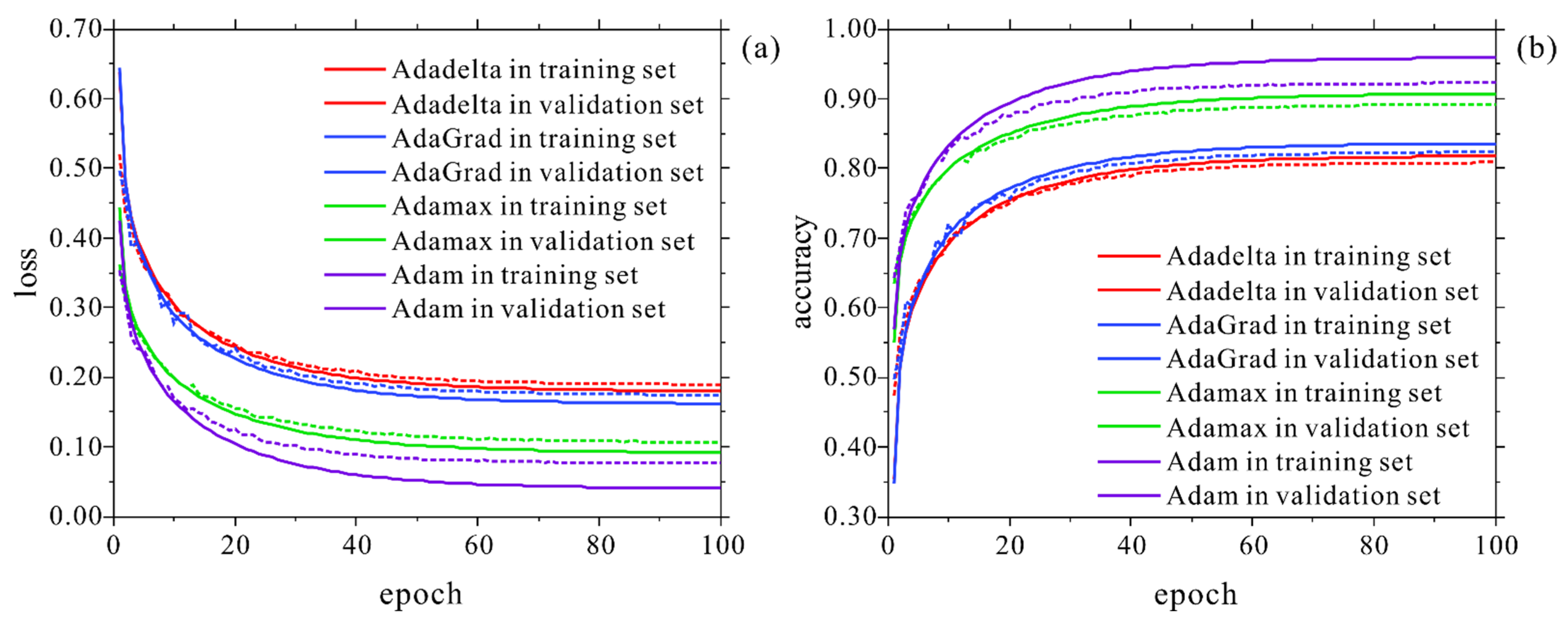 Energies 15 04765 g011 550