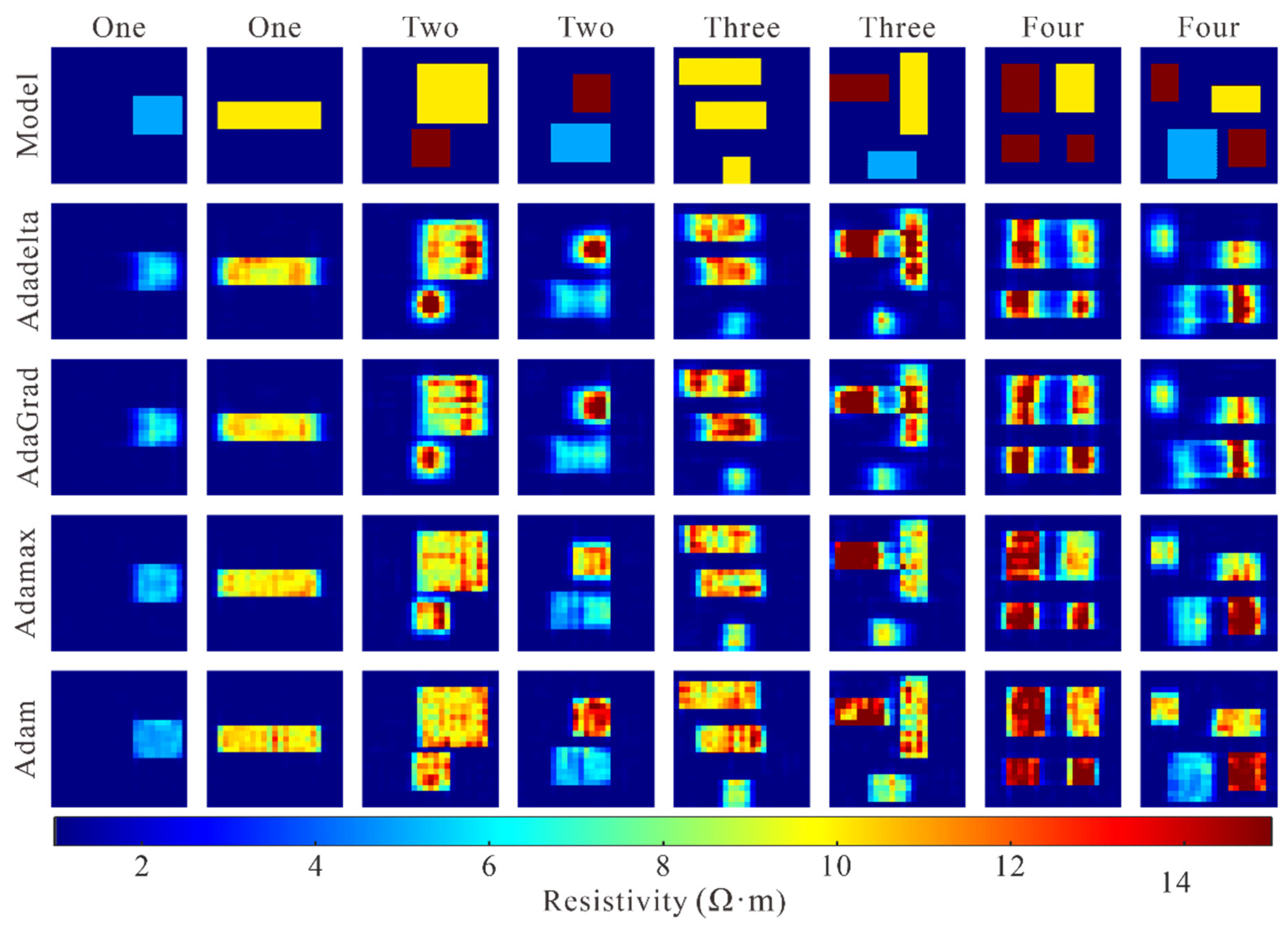 Energies 15 04765 g012 550