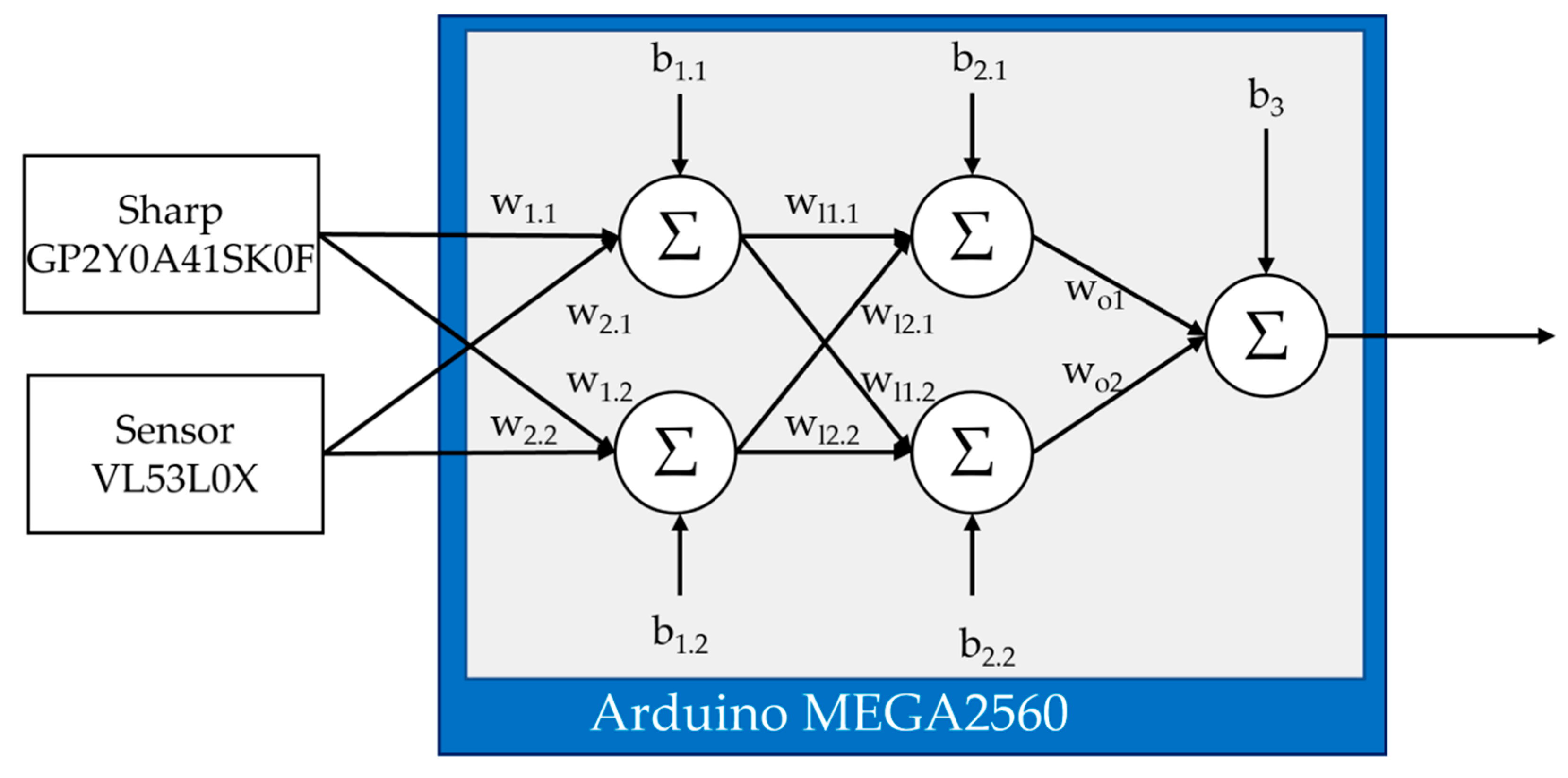 Energies 15 04766 g004