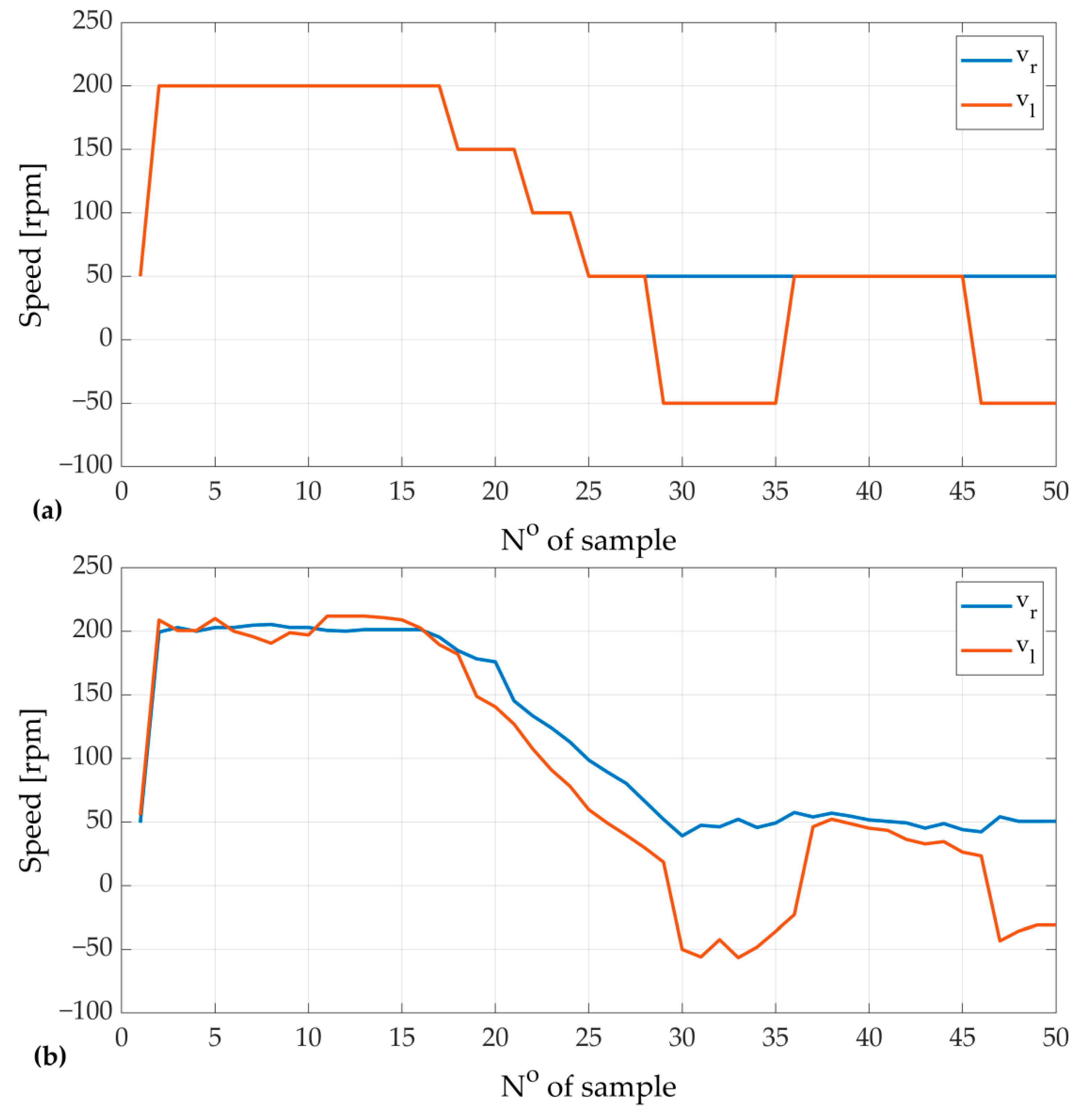 Energies 15 04766 g007