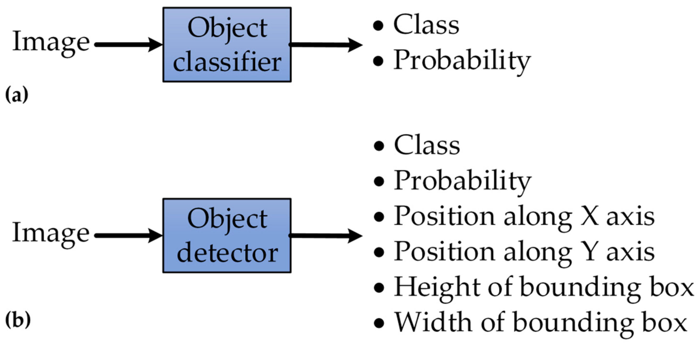 Energies 15 04766 g013
