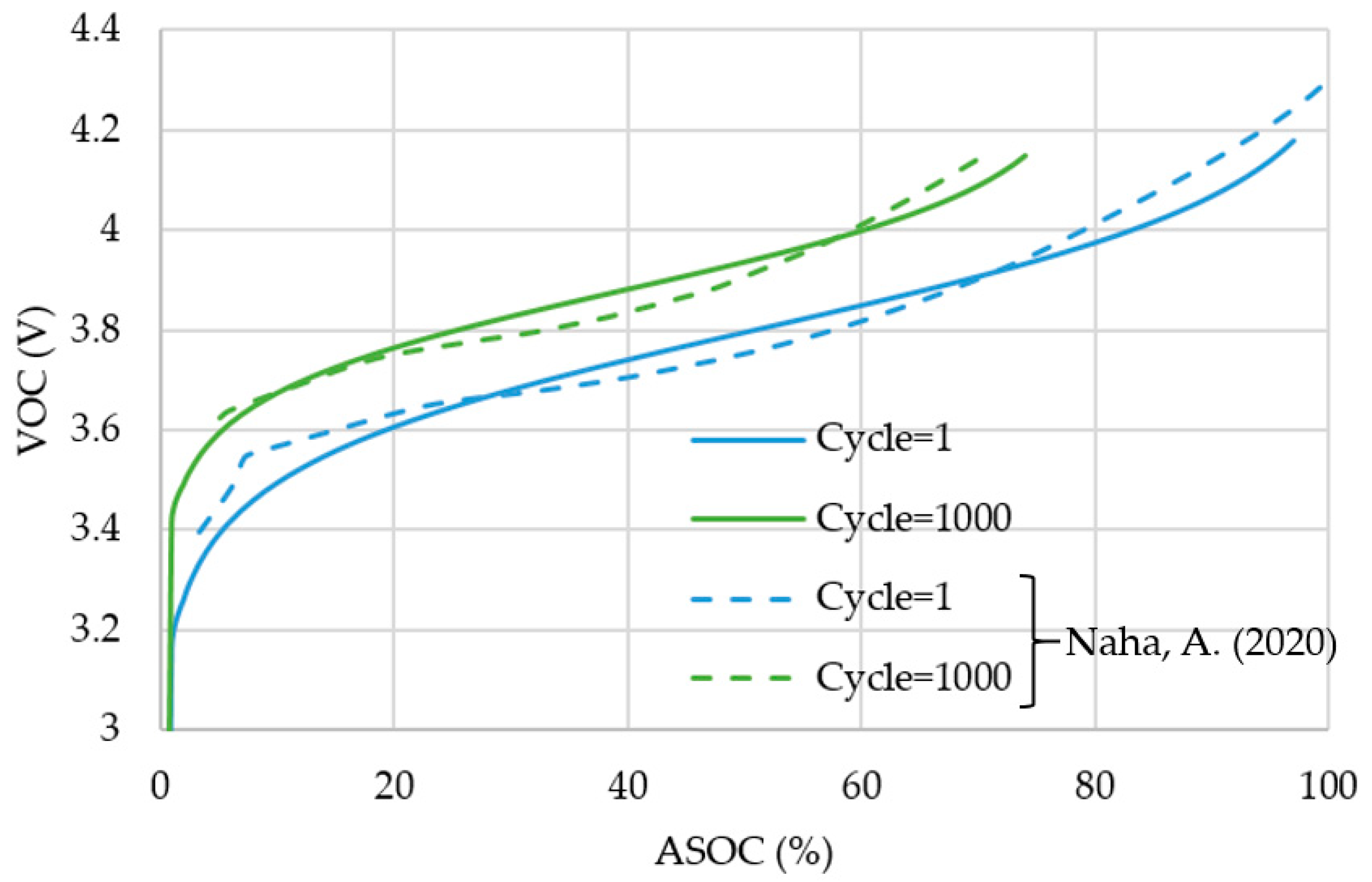 Energies 15 04767 g007 550