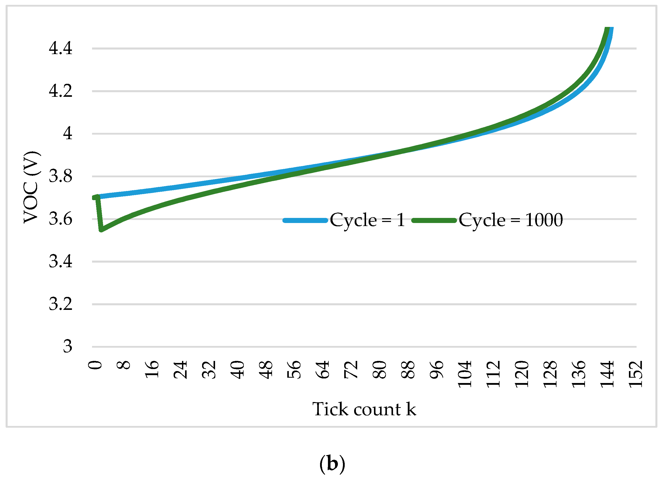 Energies 15 04767 g010b 550