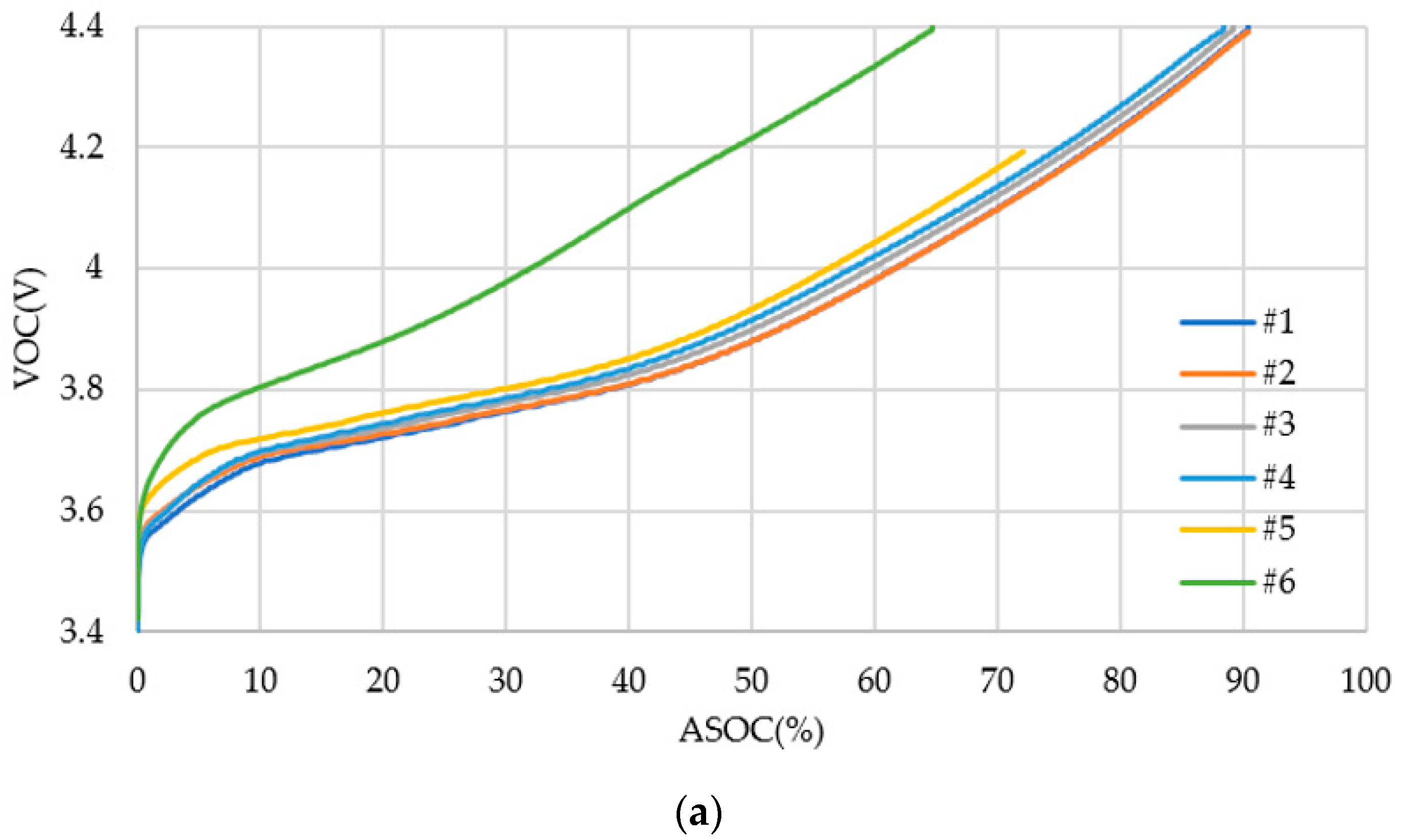 Energies 15 04767 g011a 550