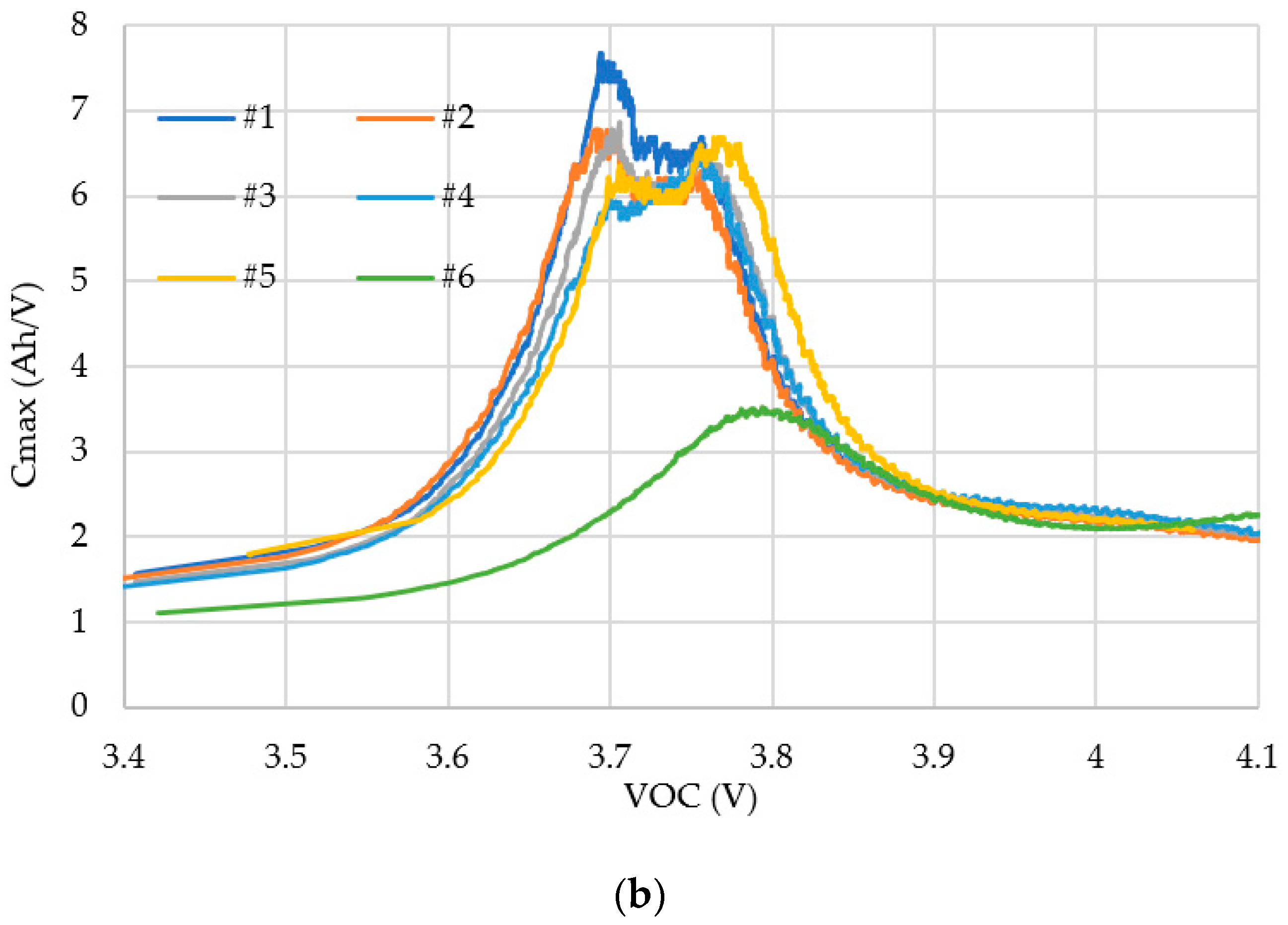 Energies 15 04767 g011b 550