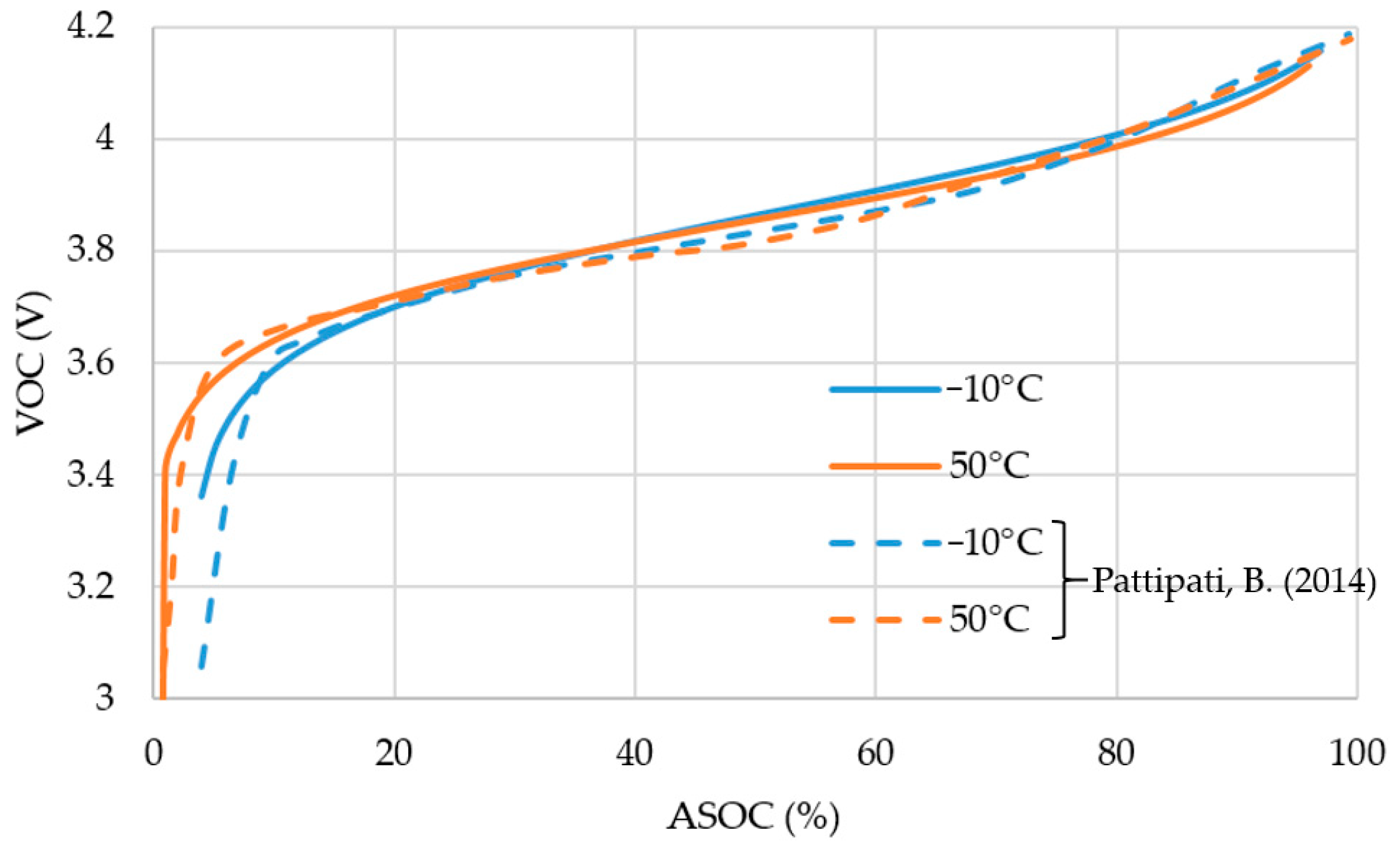 Energies 15 04767 g014 550