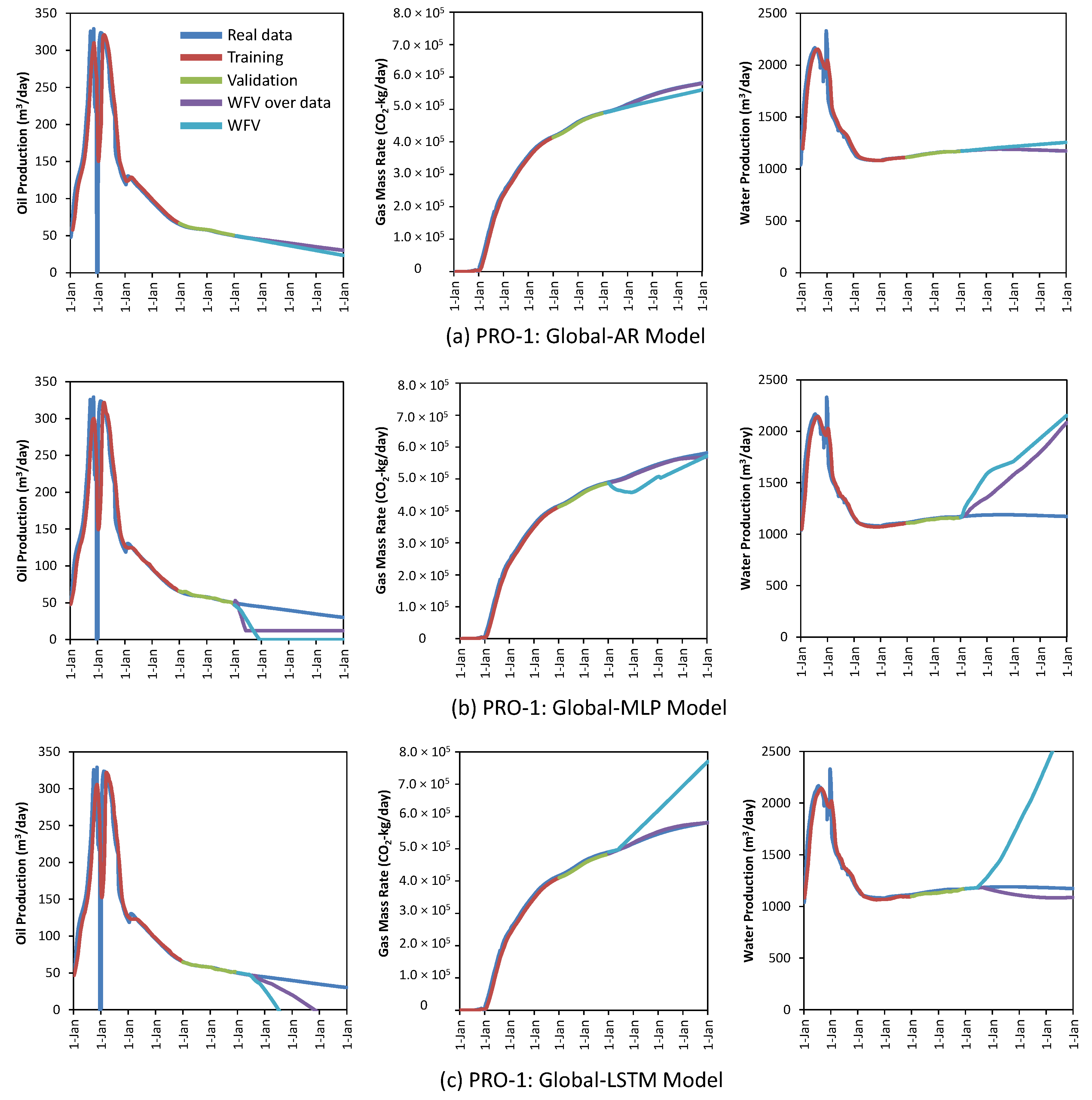 Energies 15 04768 g012