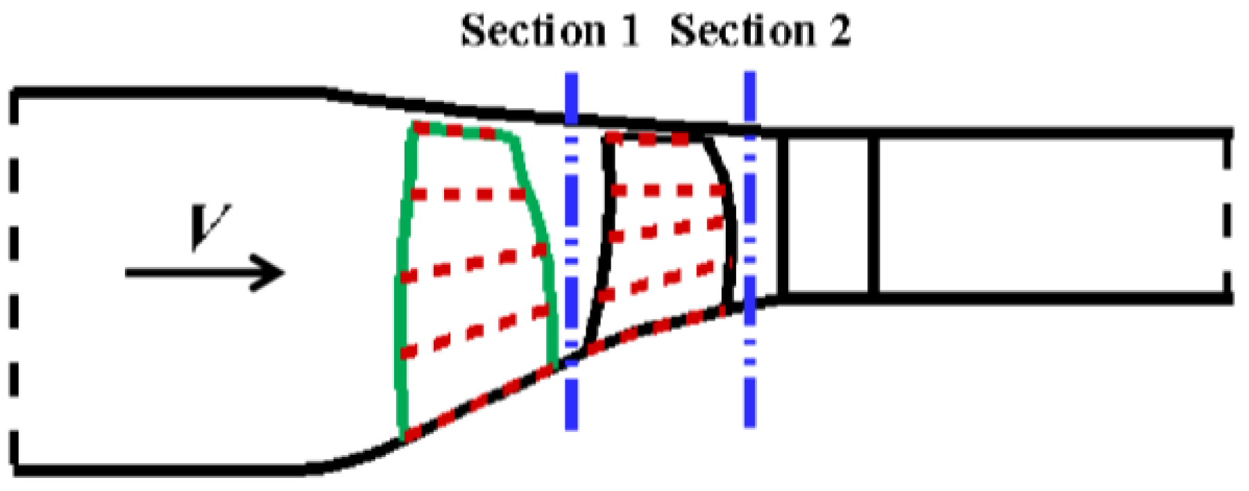 Energies 15 04770 g006 550