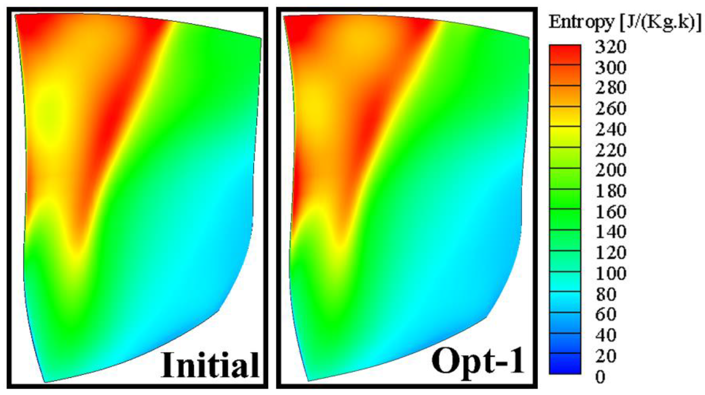 Energies 15 04770 g013 550