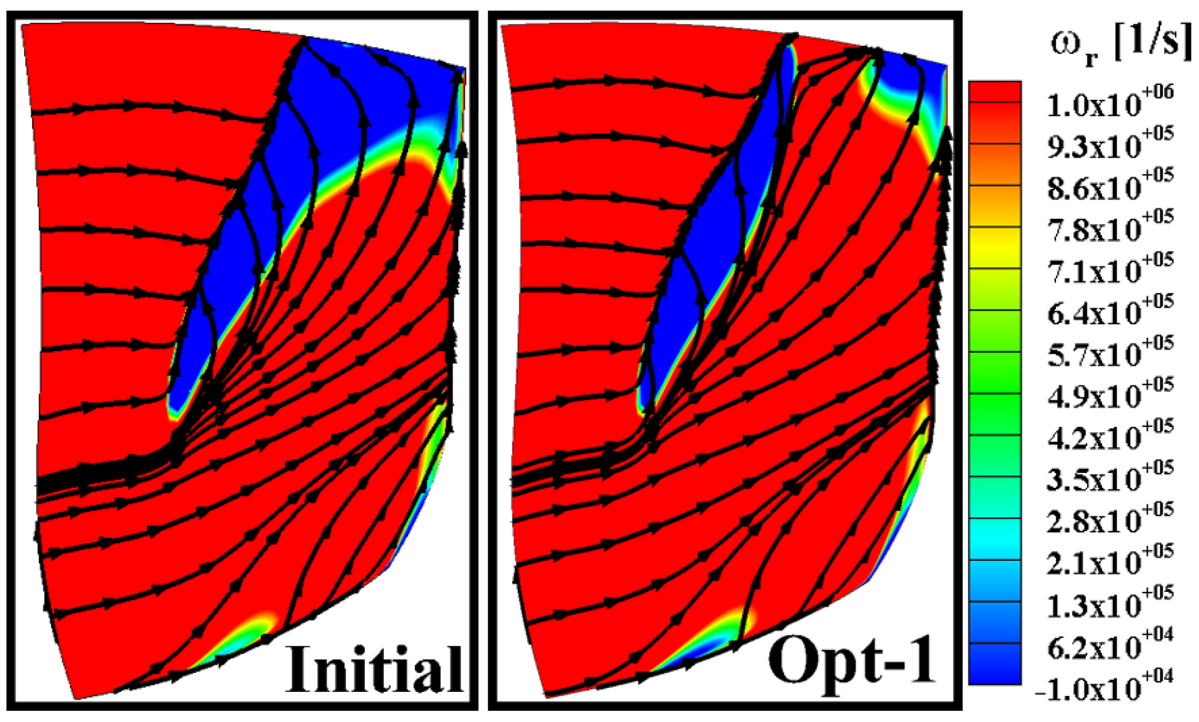 Energies 15 04770 g014 550