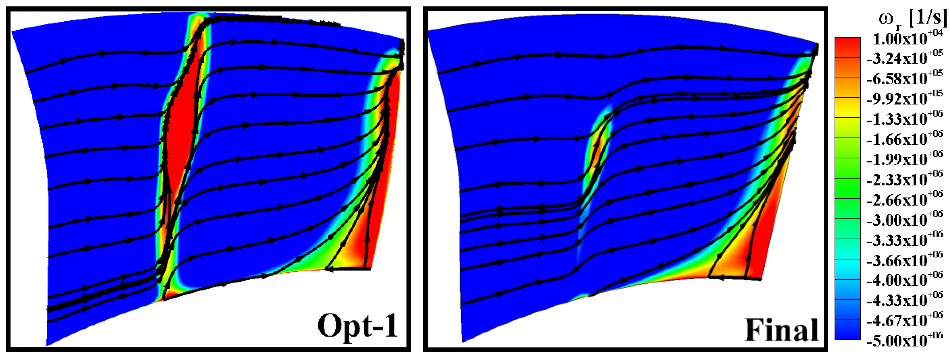 Energies 15 04770 g020 550