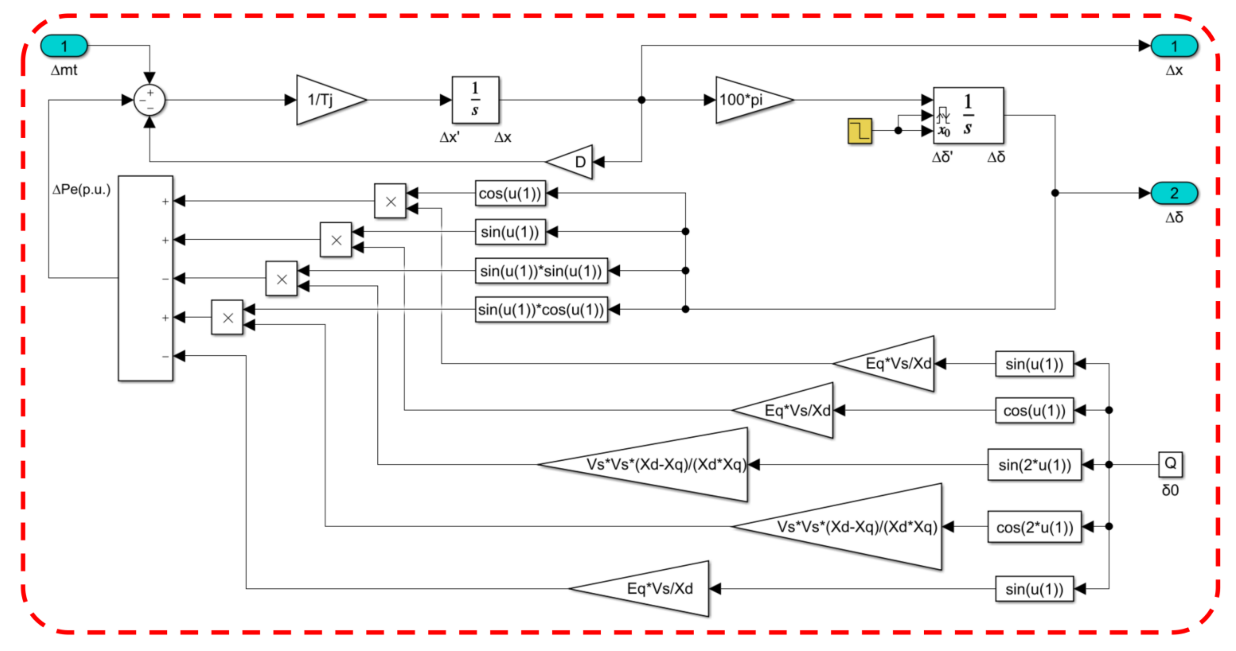 Energies 15 04771 g009