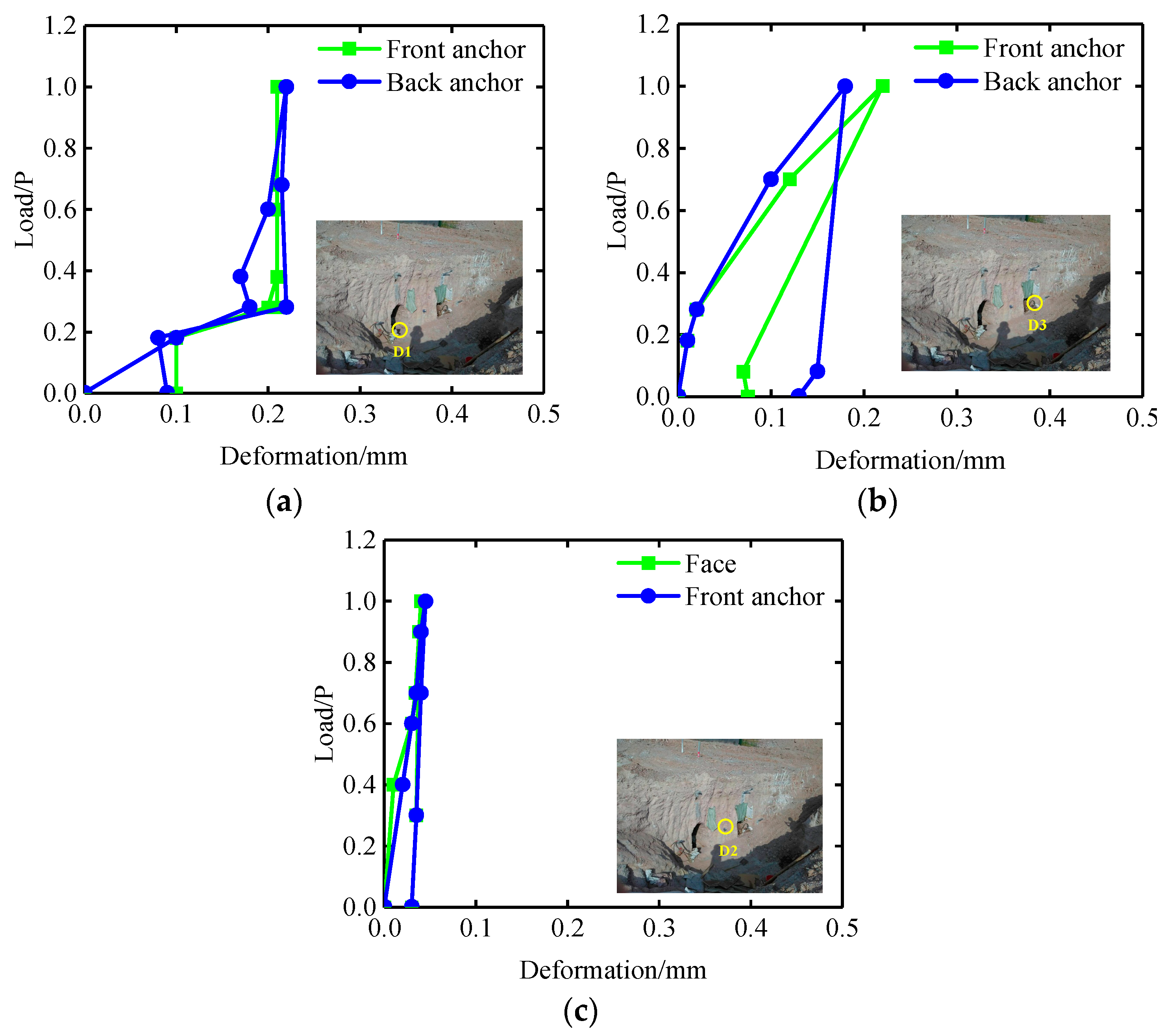 Energies 15 04772 g005