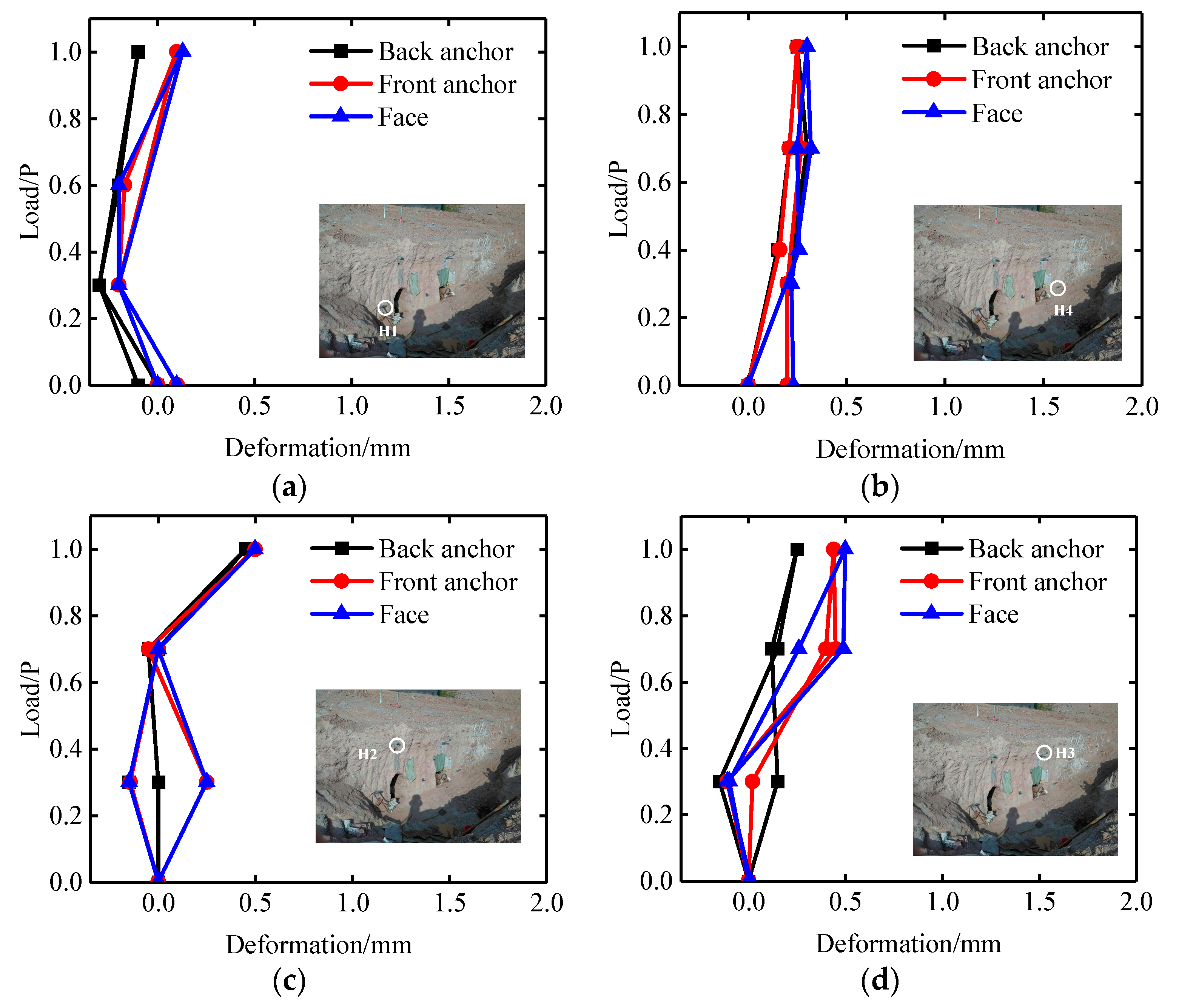 Energies 15 04772 g006