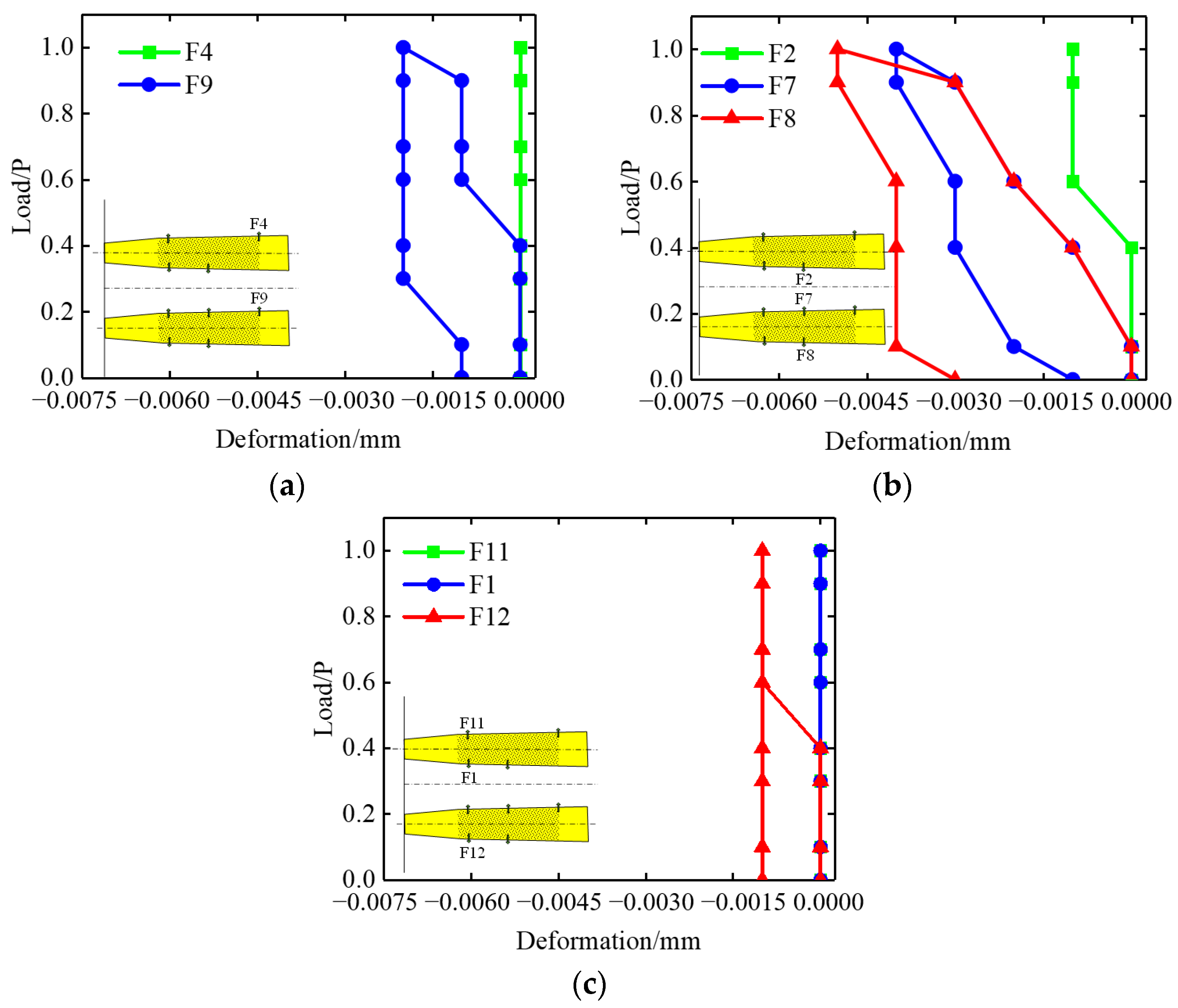 Energies 15 04772 g007