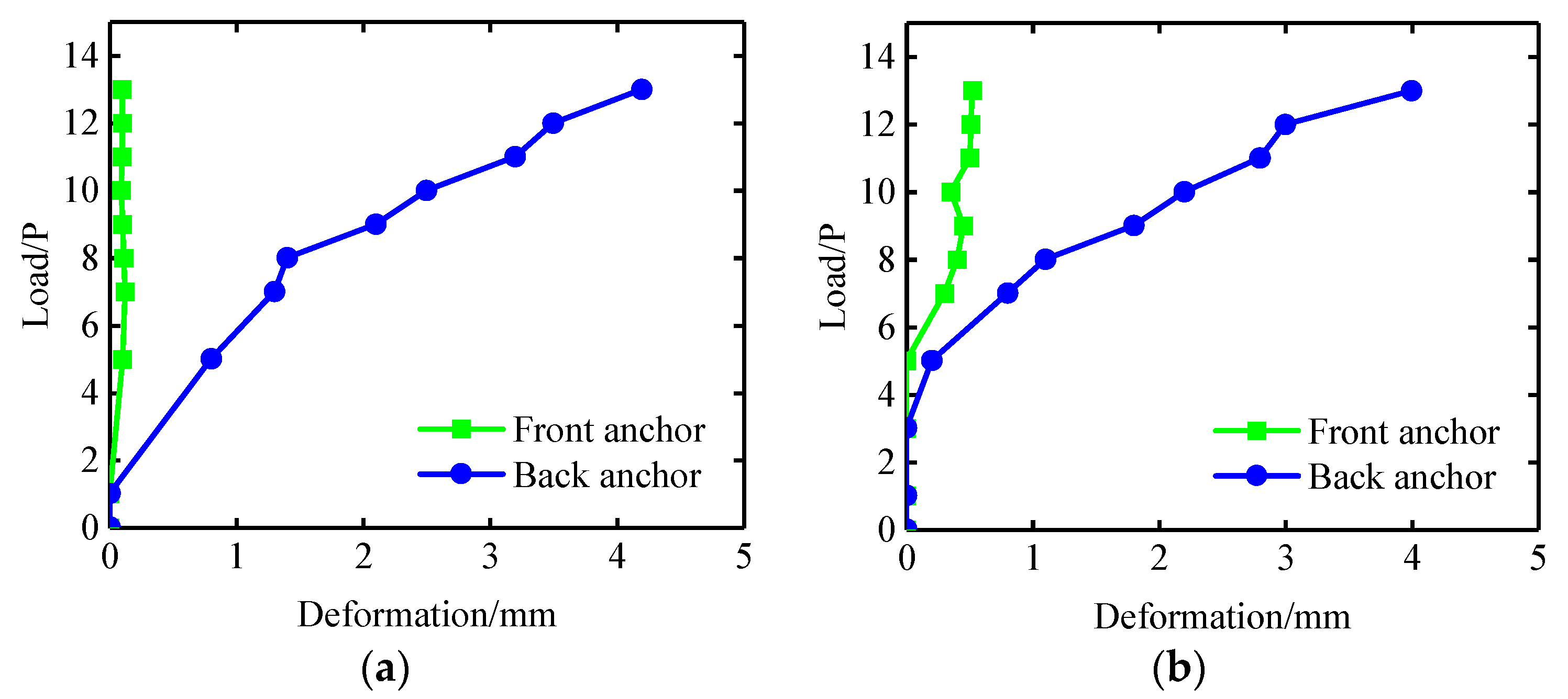 Energies 15 04772 g009a