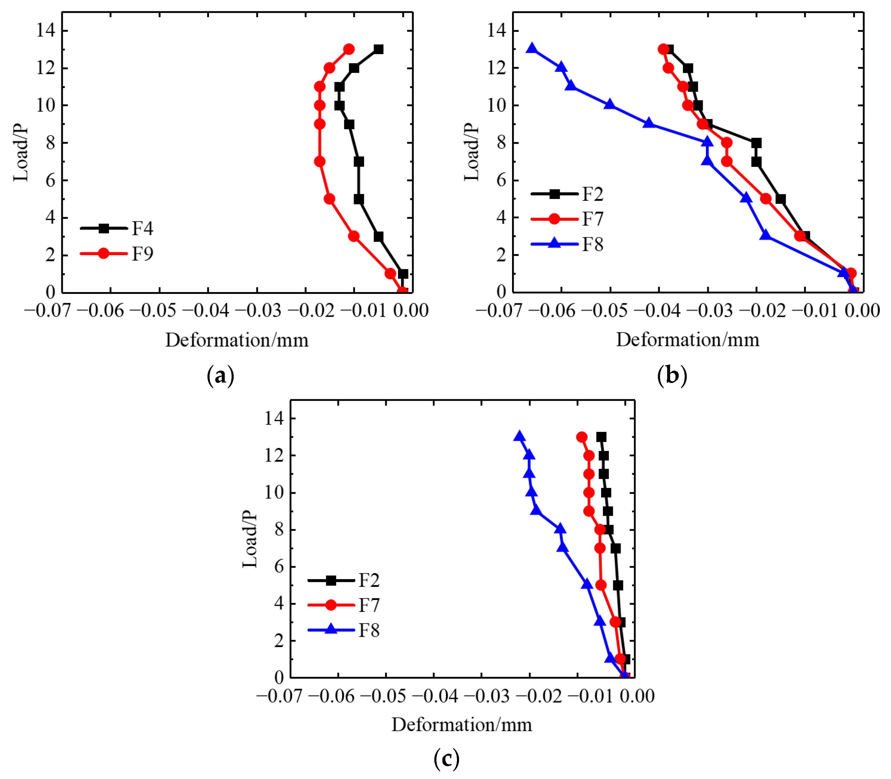 Energies 15 04772 g011